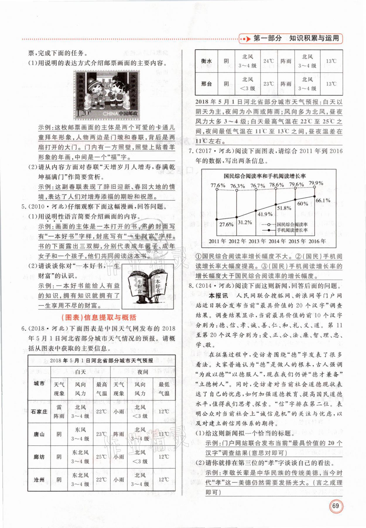 2021年冀考金榜中考總復(fù)習(xí)優(yōu)化設(shè)計(jì)語(yǔ)文 參考答案第69頁(yè)