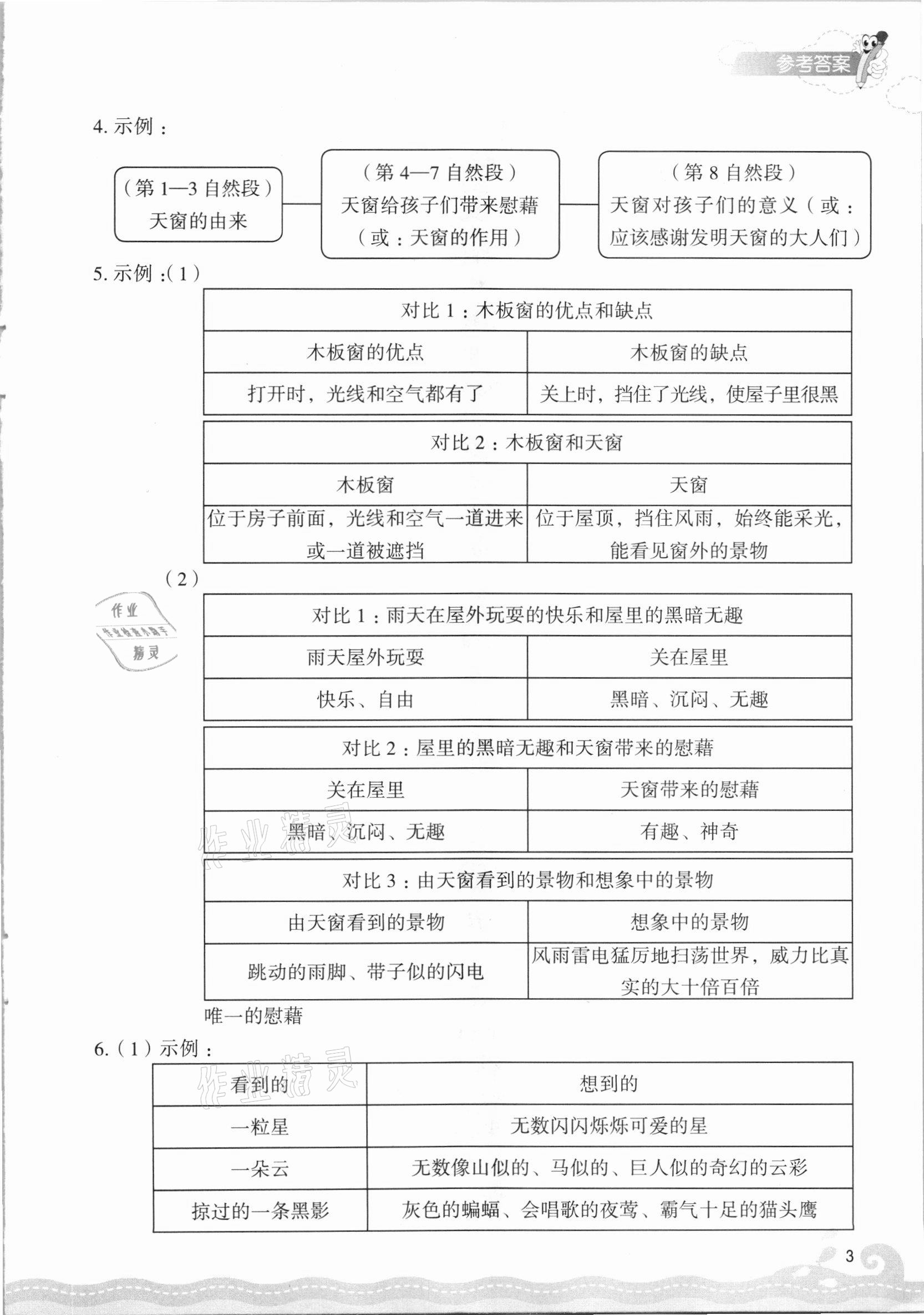 2021年一課四練四年級語文下冊人教版 參考答案第3頁