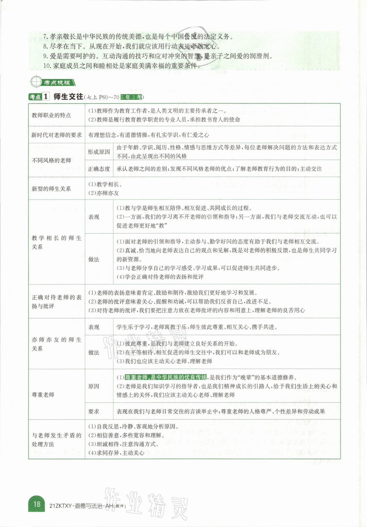 2021年中考特訓(xùn)營道德與法治安徽專版 參考答案第14頁