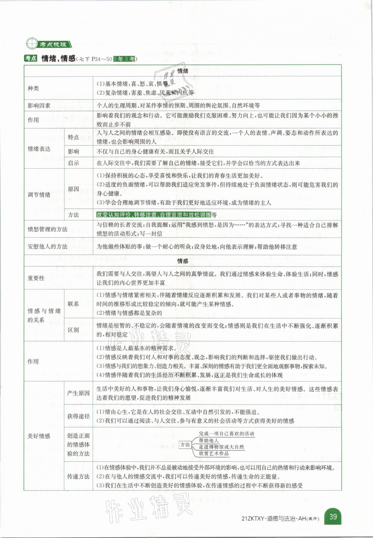 2021年中考特訓營道德與法治安徽專版 參考答案第35頁