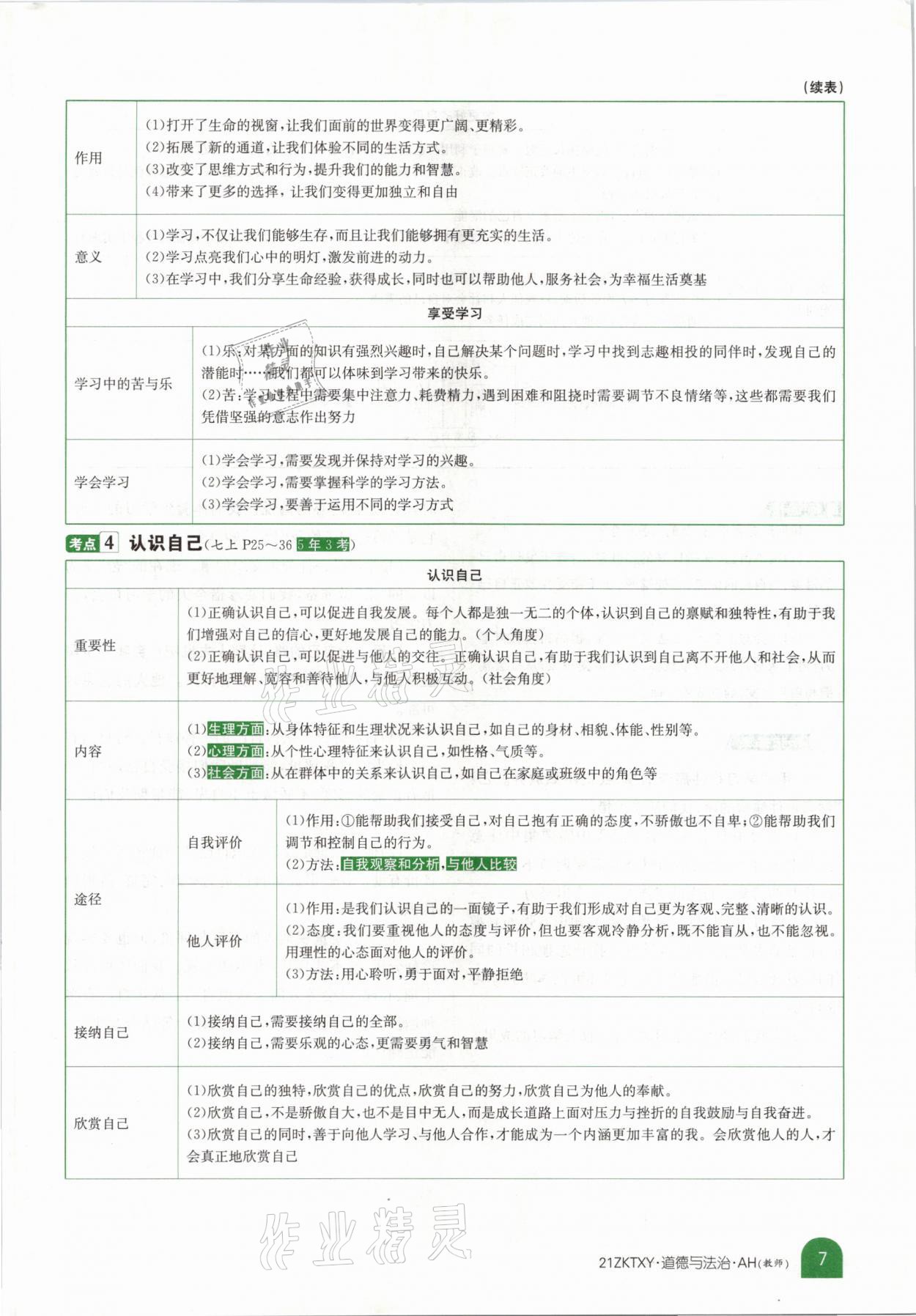 2021年中考特訓(xùn)營道德與法治安徽專版 參考答案第3頁