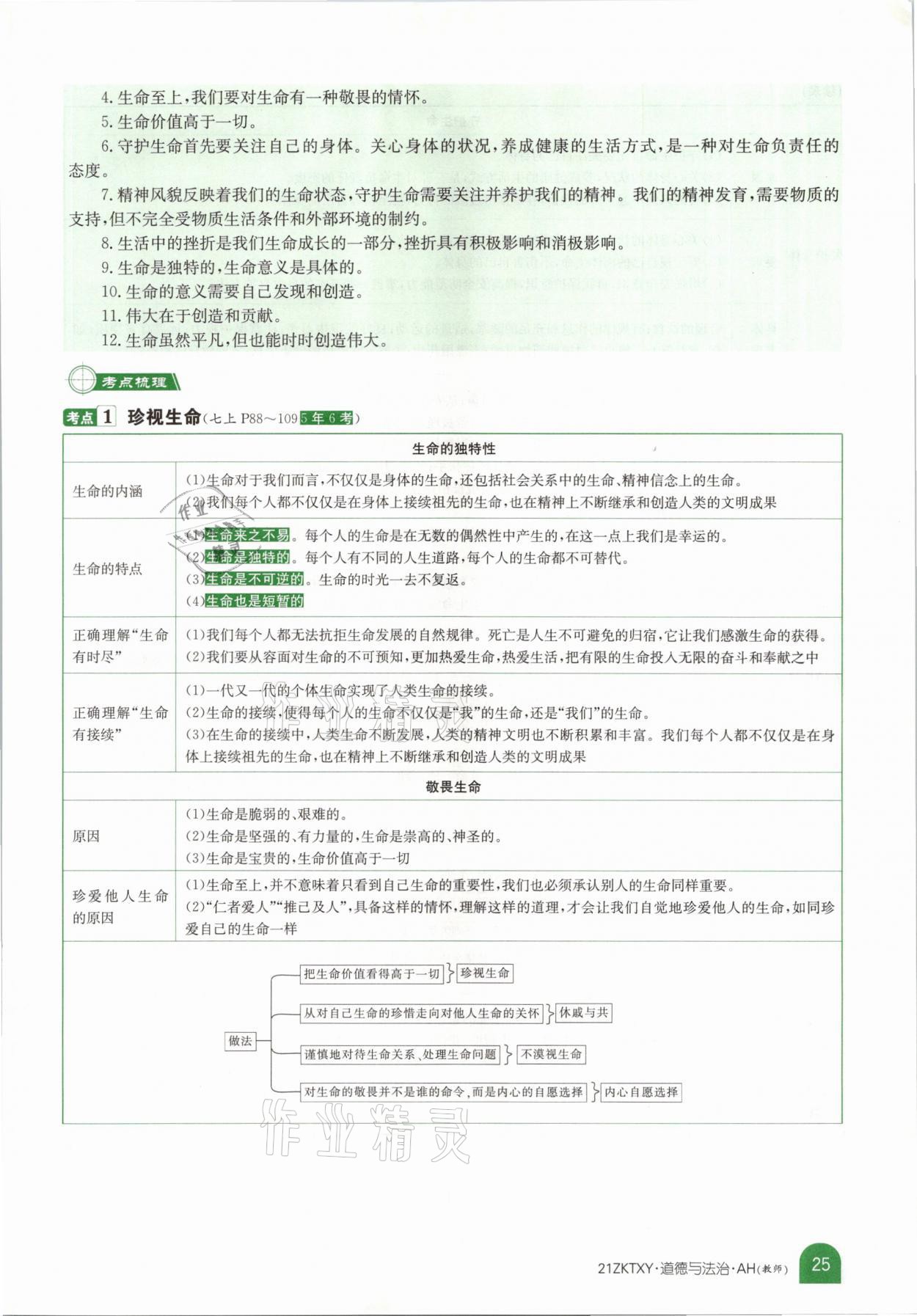 2021年中考特訓(xùn)營(yíng)道德與法治安徽專版 參考答案第21頁(yè)