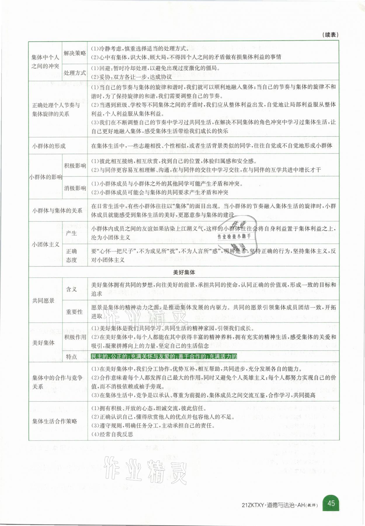 2021年中考特訓(xùn)營道德與法治安徽專版 參考答案第41頁