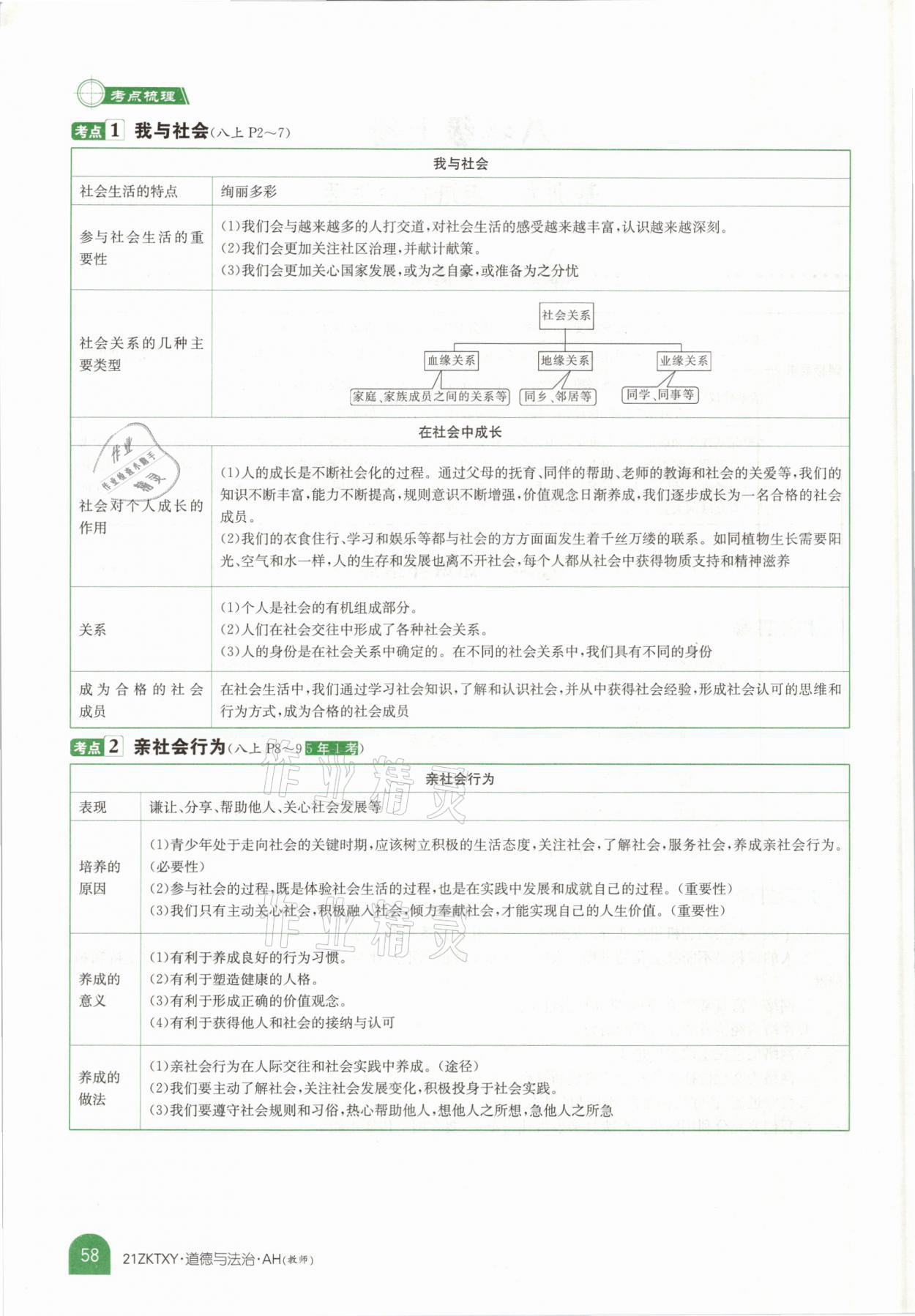 2021年中考特訓(xùn)營道德與法治安徽專版 參考答案第54頁