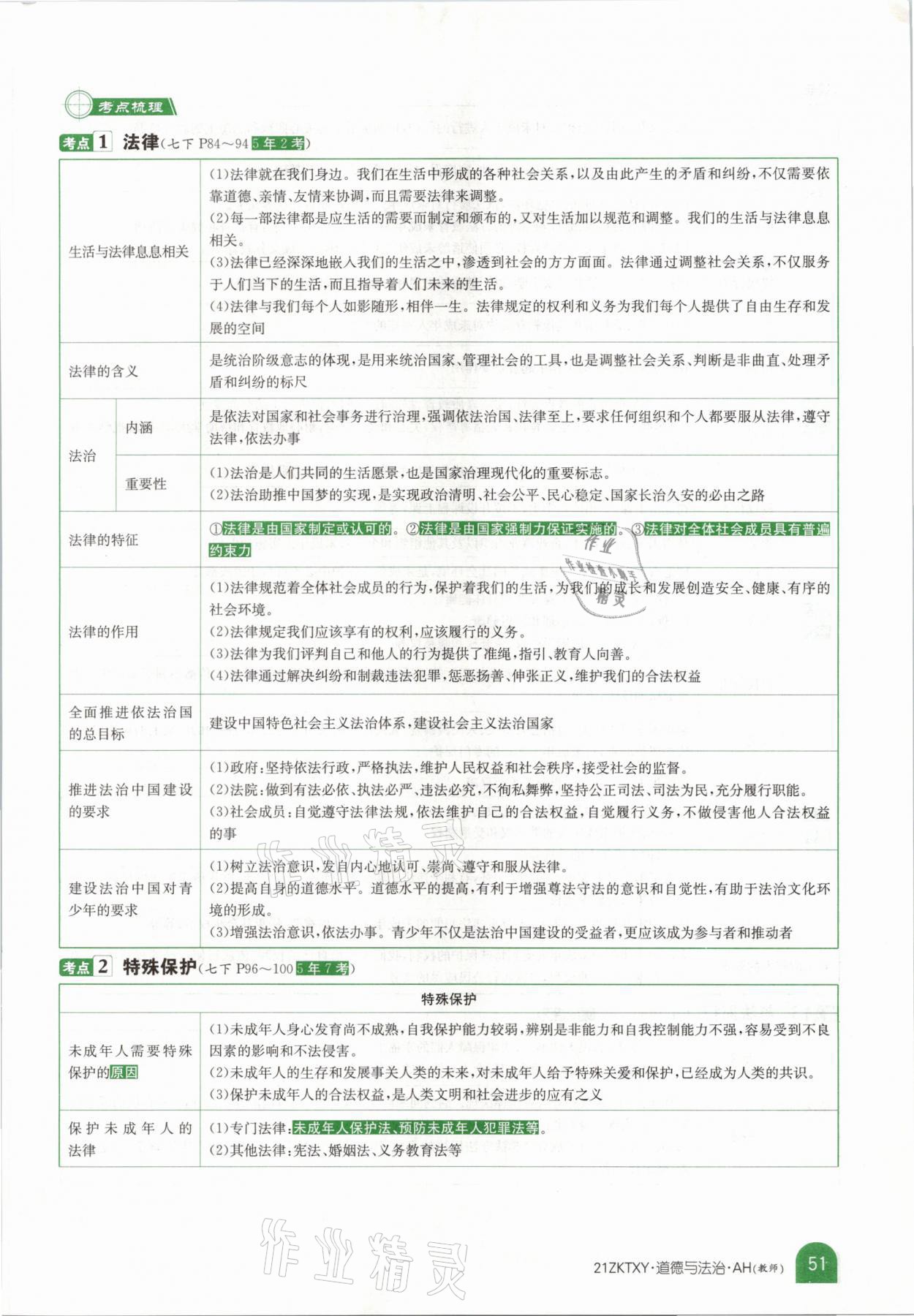 2021年中考特訓(xùn)營道德與法治安徽專版 參考答案第47頁