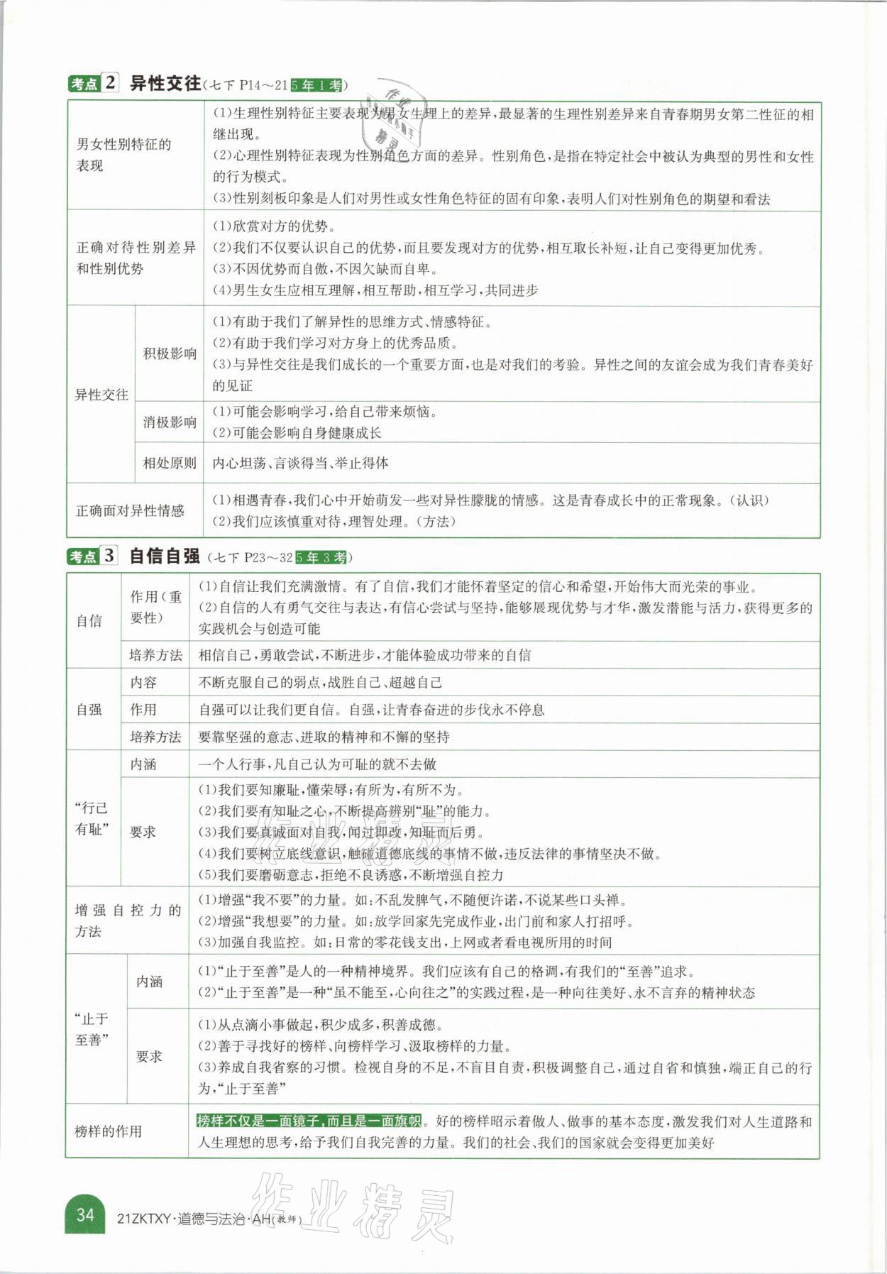 2021年中考特訓(xùn)營道德與法治安徽專版 參考答案第30頁