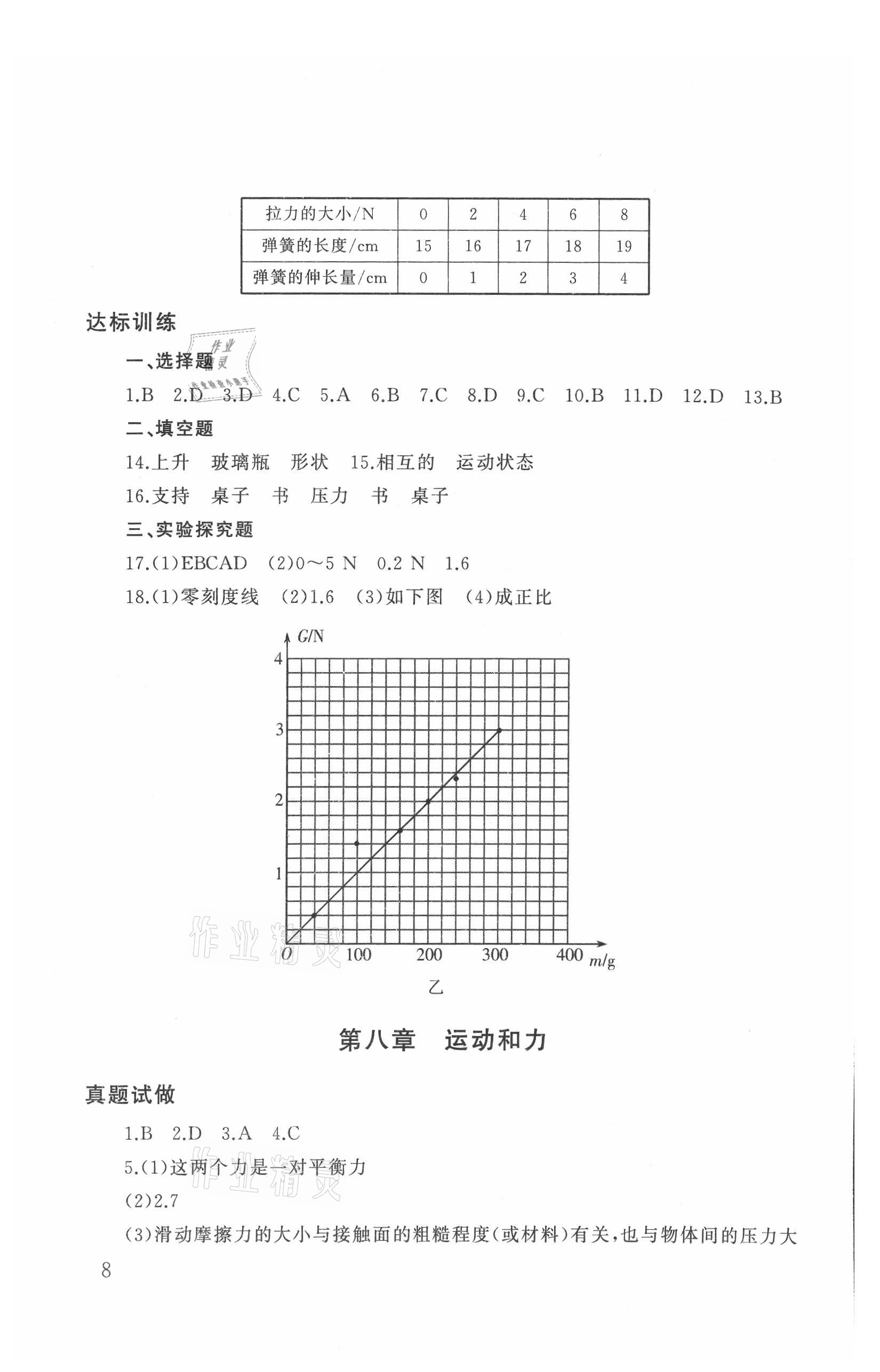 2021年剑指中考物理益阳专版 参考答案第8页