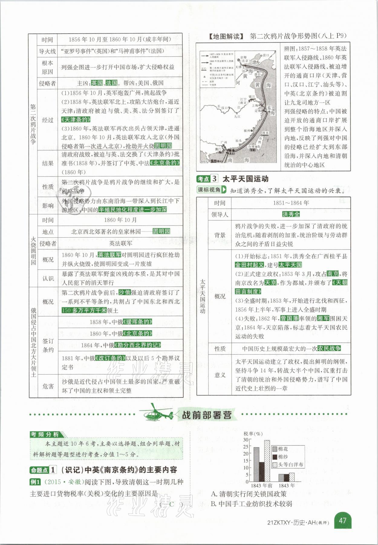 2021年中考特訓(xùn)營(yíng)歷史安徽專(zhuān)版 參考答案第43頁(yè)