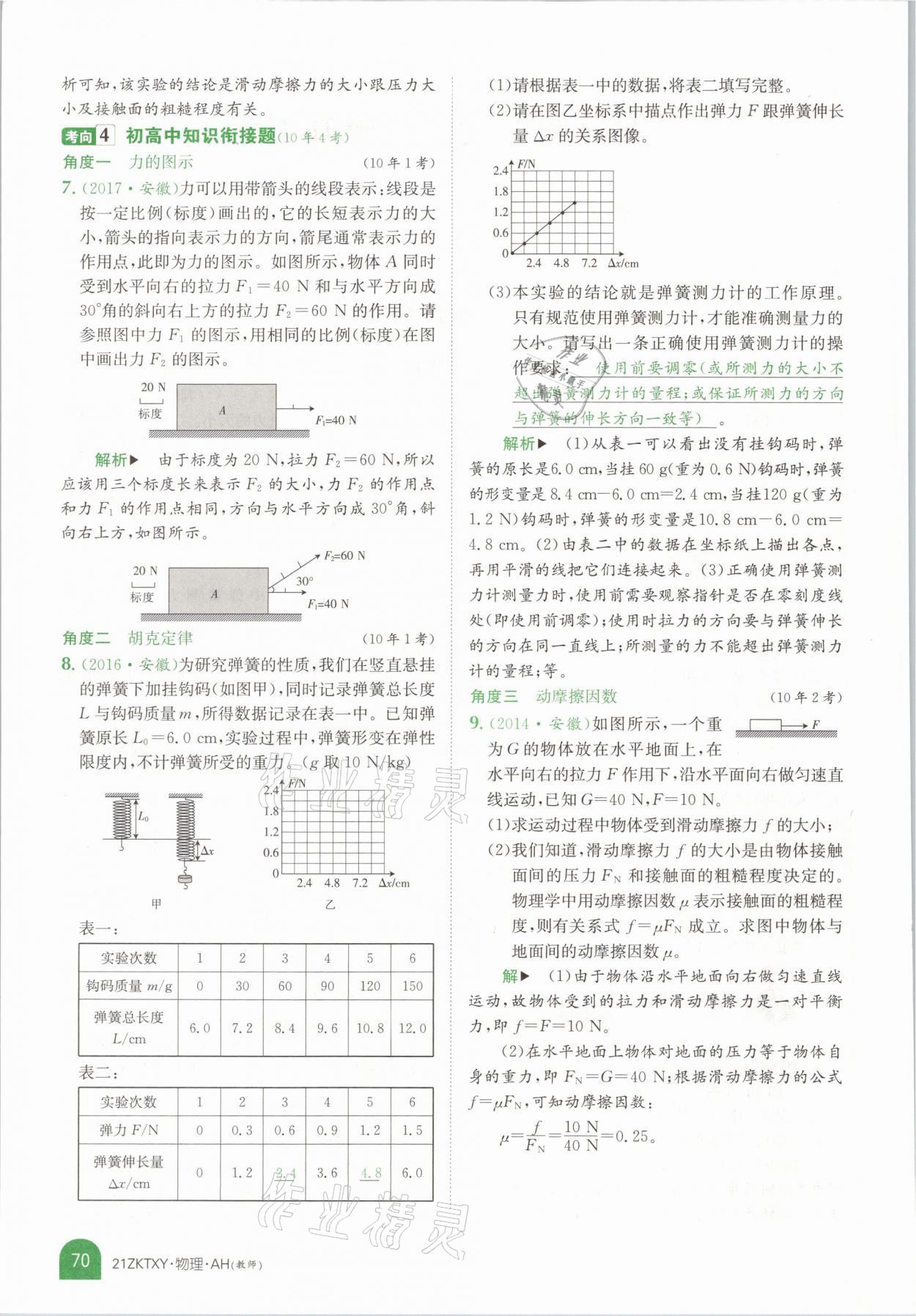 2021年中考特訓(xùn)營物理安徽專版 參考答案第68頁