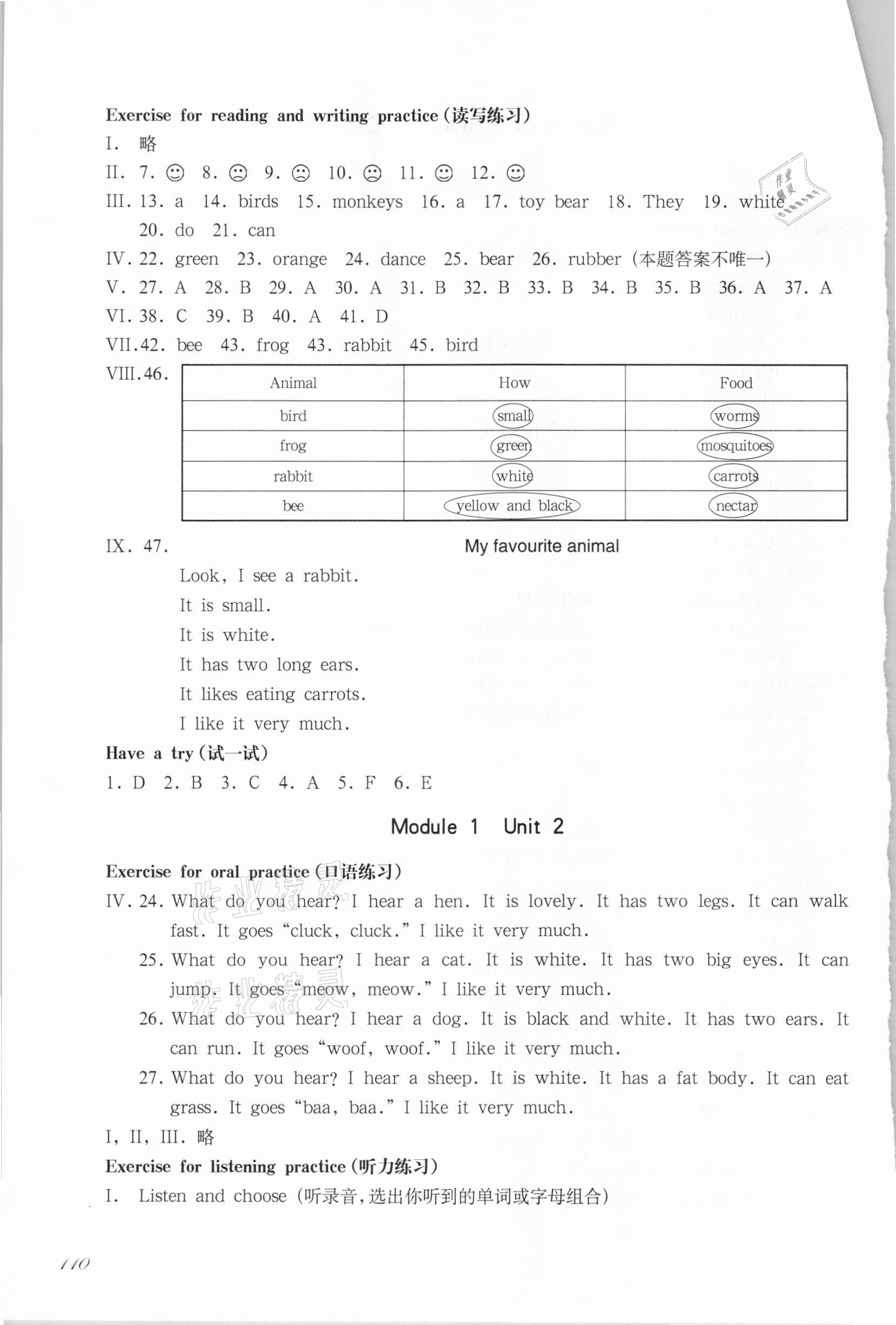 2021年華東師大版一課一練一年級英語第二學期滬教版54制 參考答案第2頁