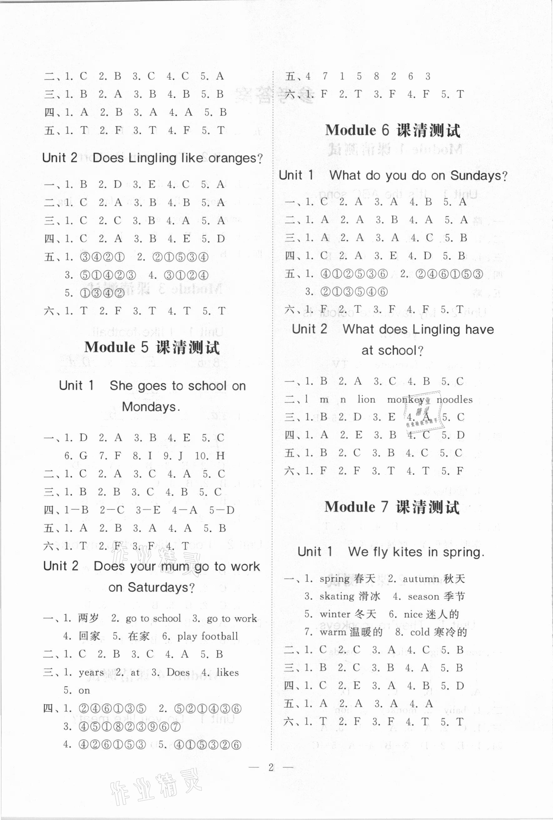 2021年伴你學(xué)同步練習(xí)冊(cè)提優(yōu)測(cè)試卷三年級(jí)英語(yǔ)下冊(cè)人教版 參考答案第2頁(yè)