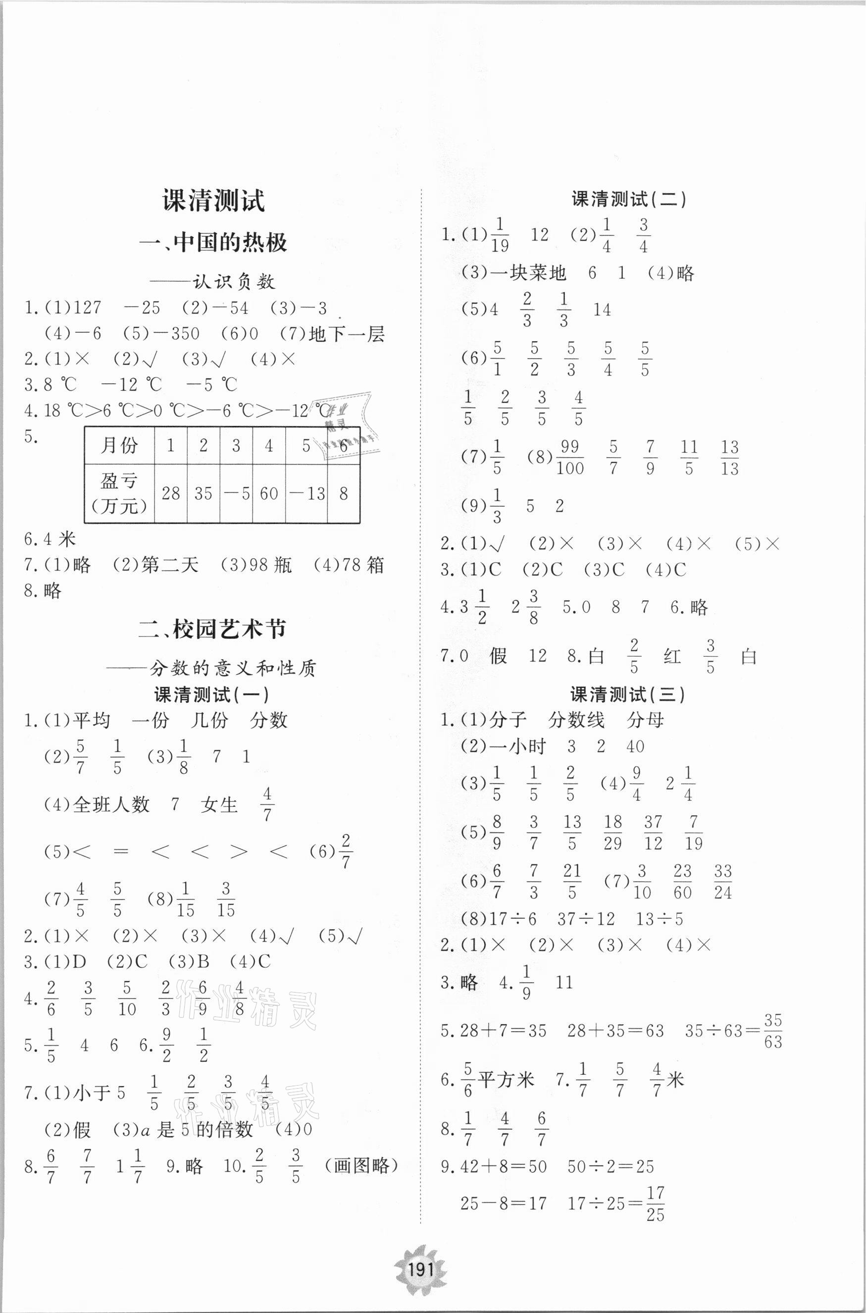 2021年小學(xué)同步練習(xí)冊(cè)提優(yōu)測(cè)試卷五年級(jí)數(shù)學(xué)下冊(cè)青島版 參考答案第1頁(yè)