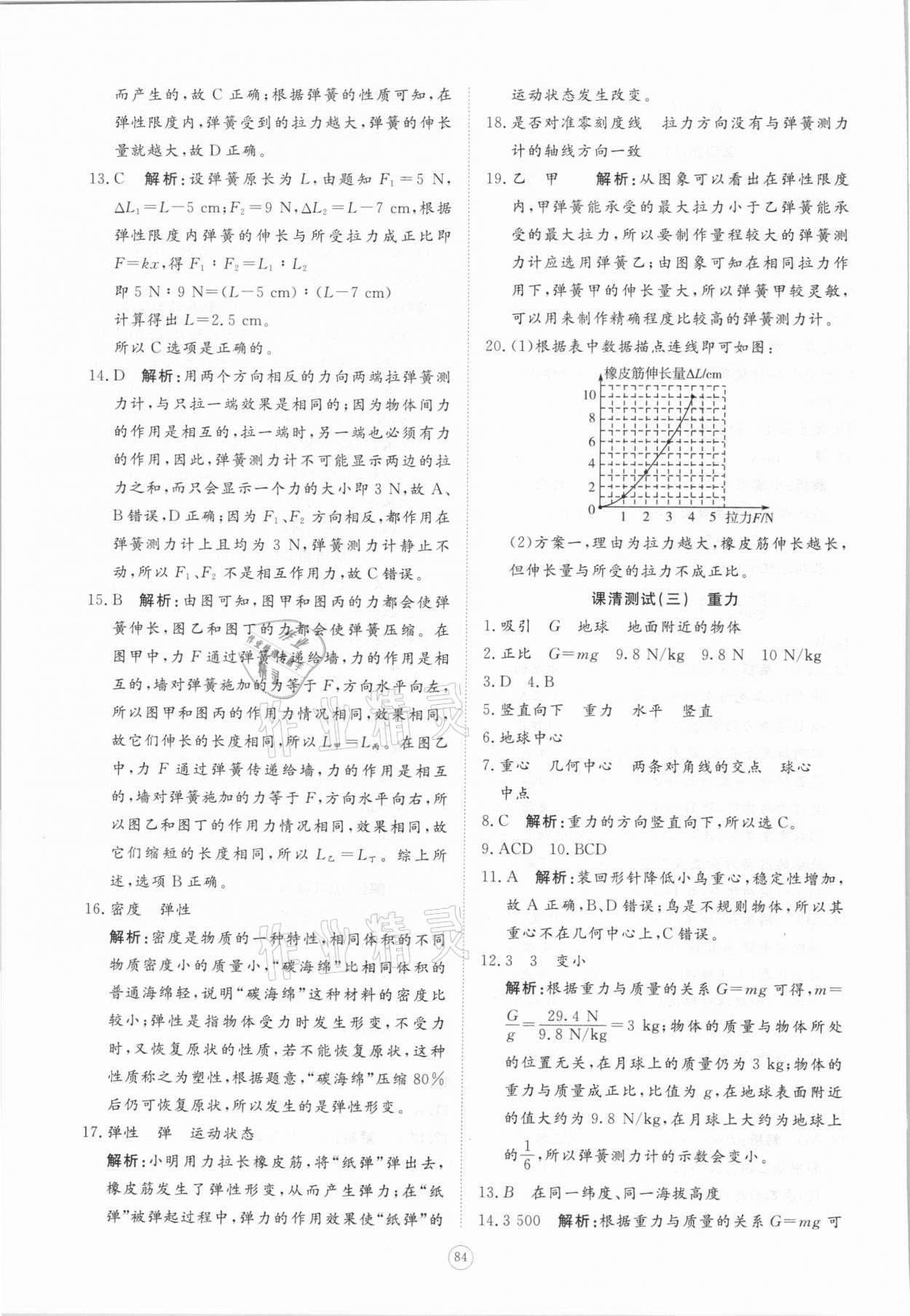 2021年伴你學(xué)同步練習(xí)冊提優(yōu)測試卷八年級物理下冊人教版 參考答案第2頁