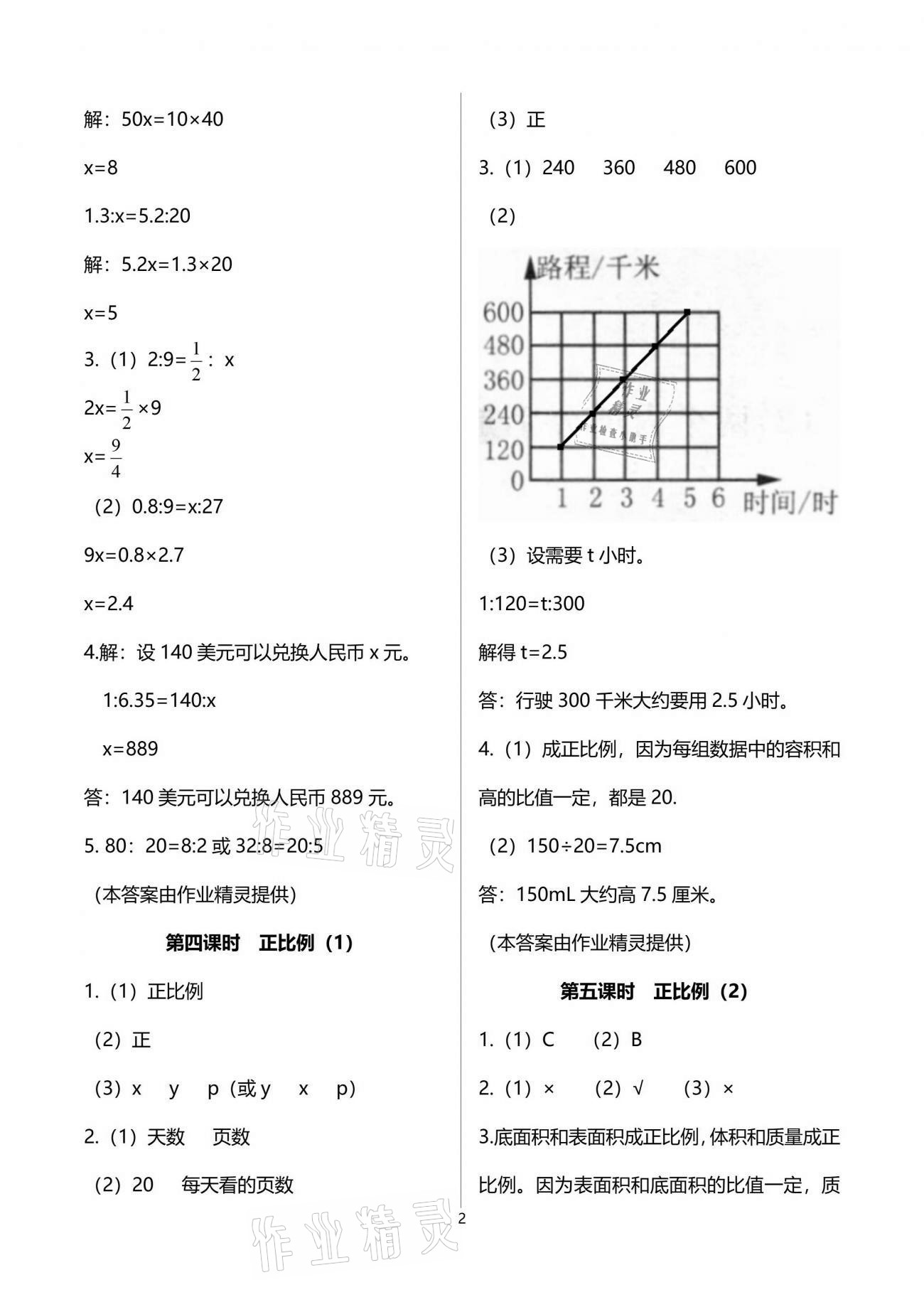 2021年應(yīng)用題天天練六年級(jí)下冊(cè)人教版山東畫(huà)報(bào)出版社 參考答案第4頁(yè)