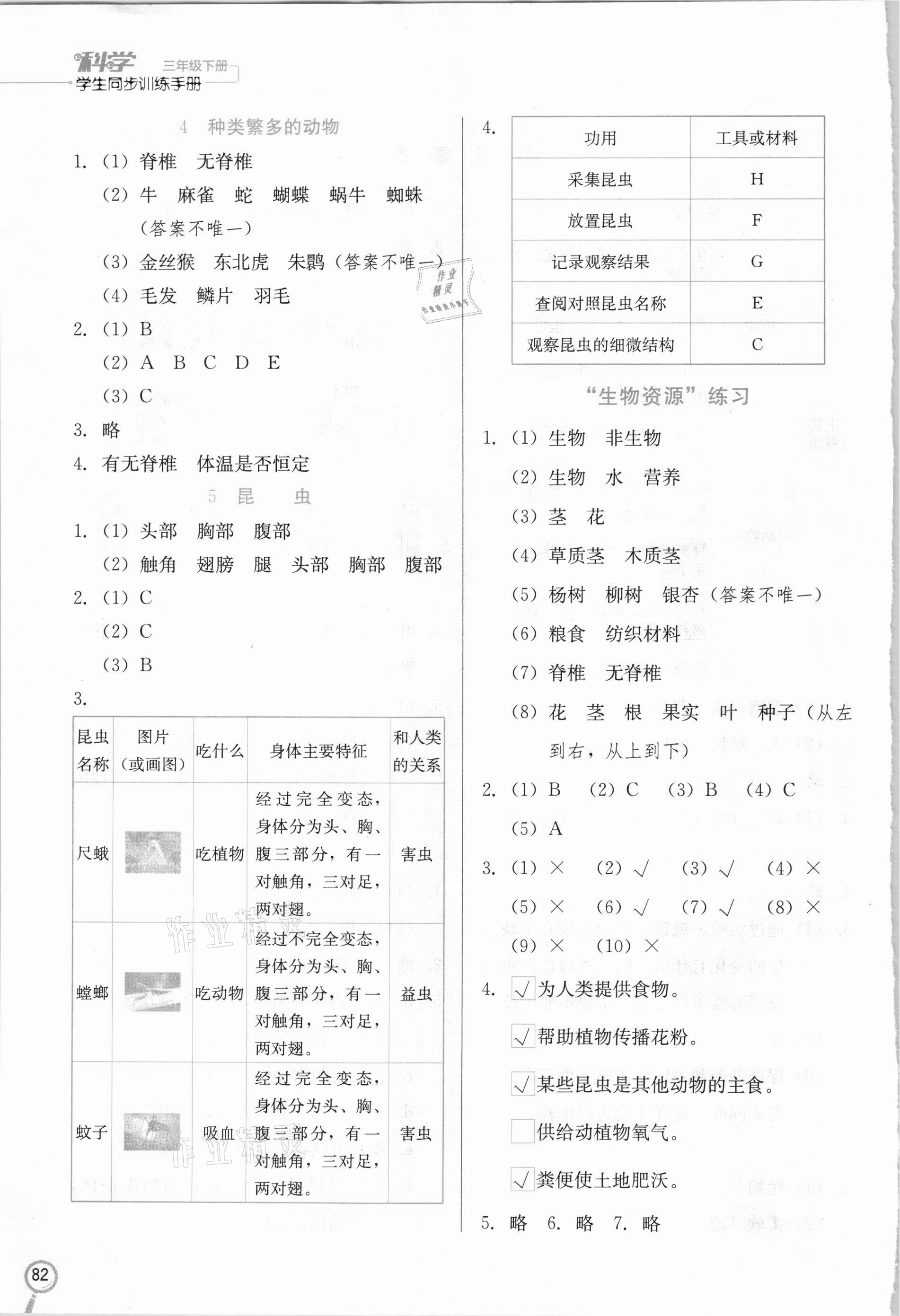 2021年科學(xué)學(xué)生同步訓(xùn)練手冊(cè)三年級(jí)下冊(cè)冀人版 參考答案第2頁