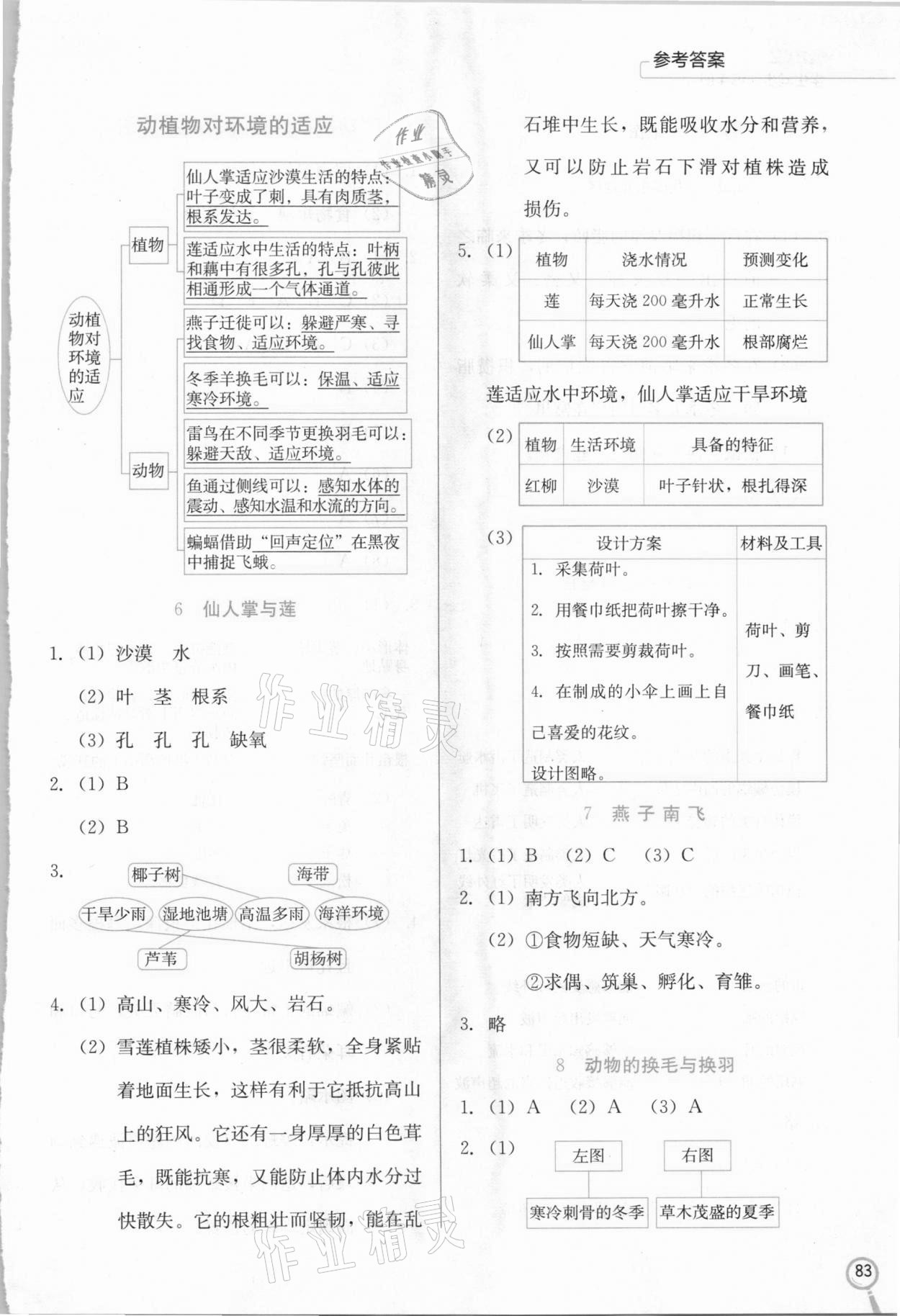 2021年科學(xué)學(xué)生同步訓(xùn)練手冊三年級下冊冀人版 參考答案第3頁