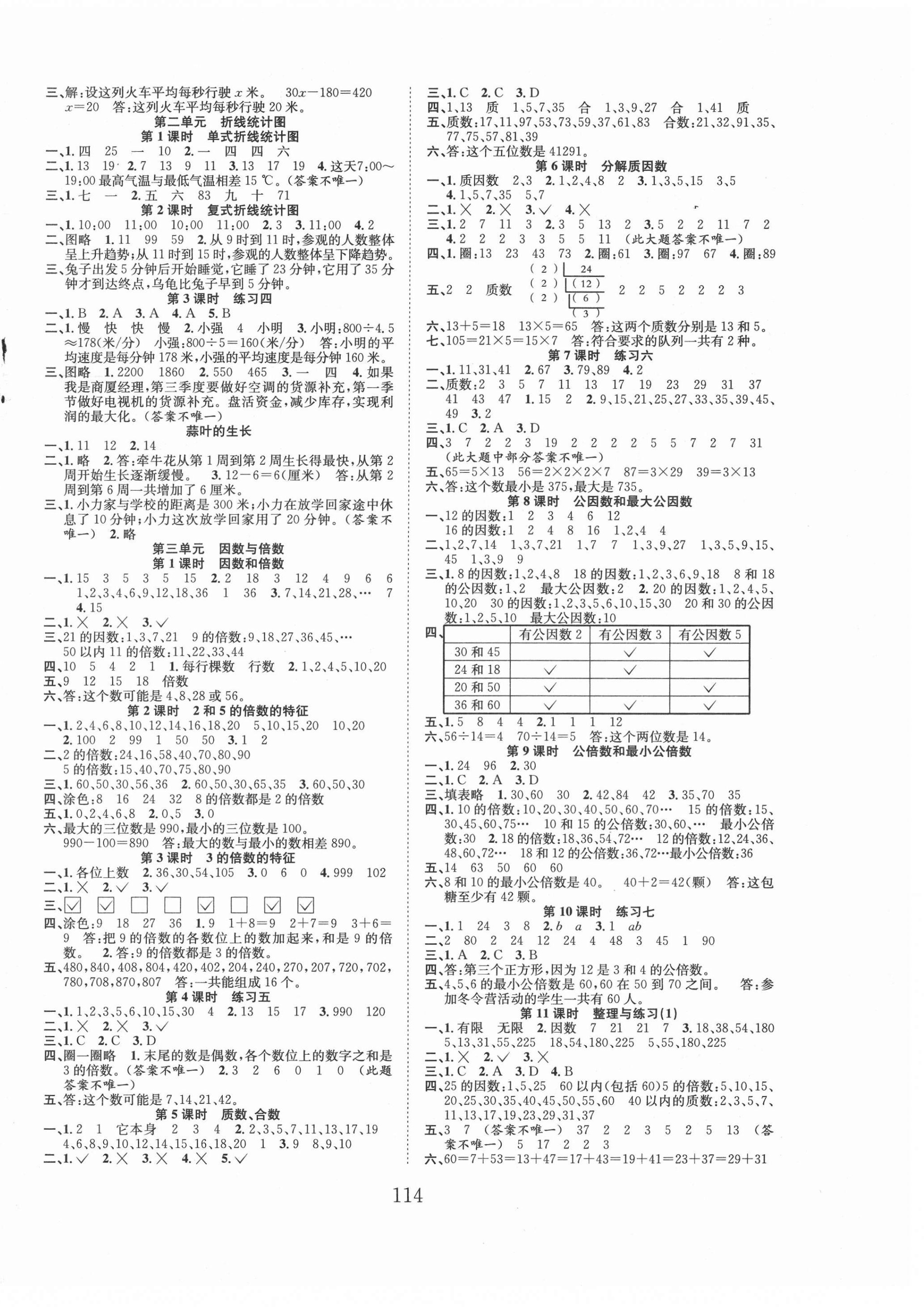 2021年新经典练与测五年级数学下册苏教版 第2页