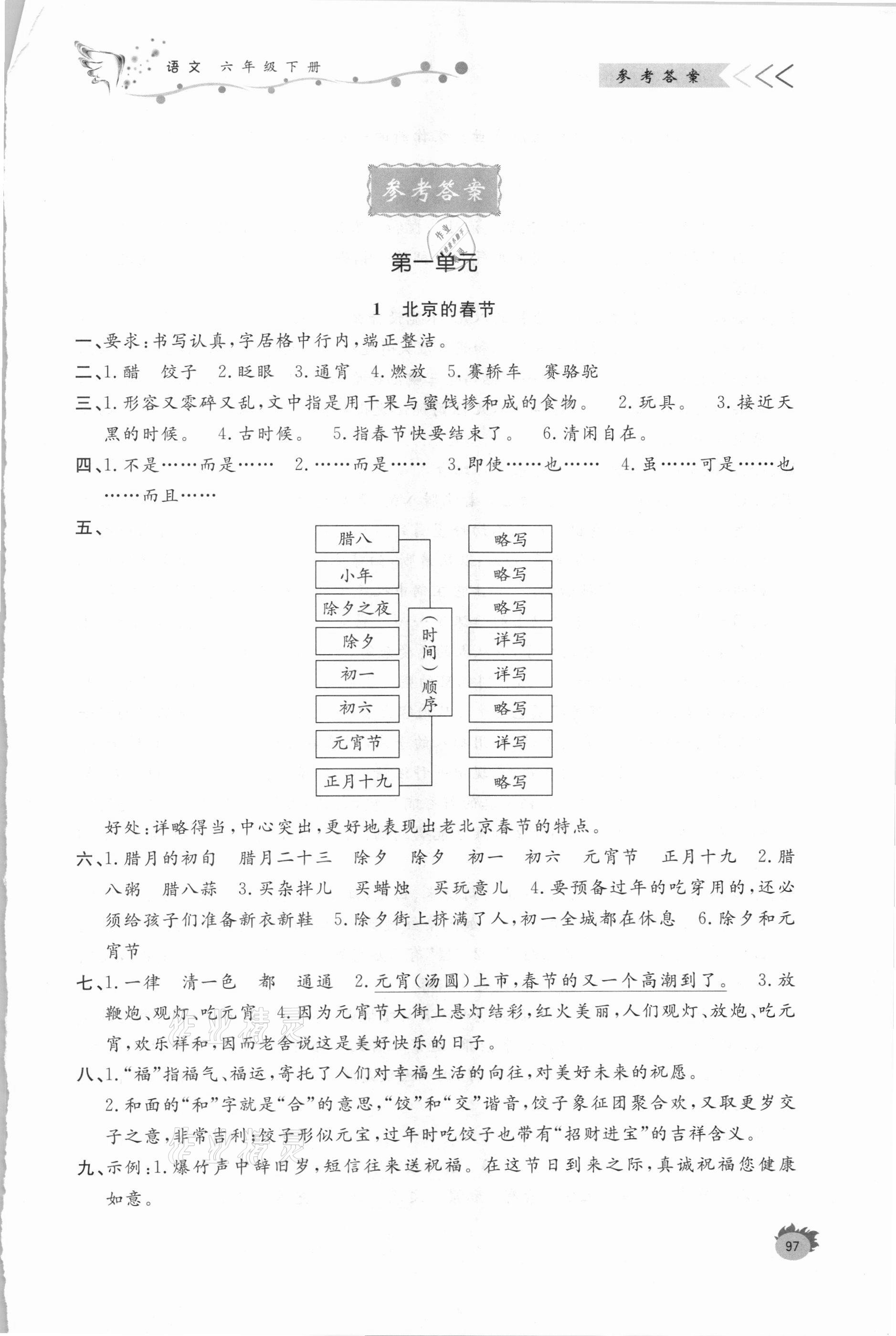 2021年課外作業(yè)六年級(jí)語(yǔ)文下冊(cè)人教版 第1頁(yè)