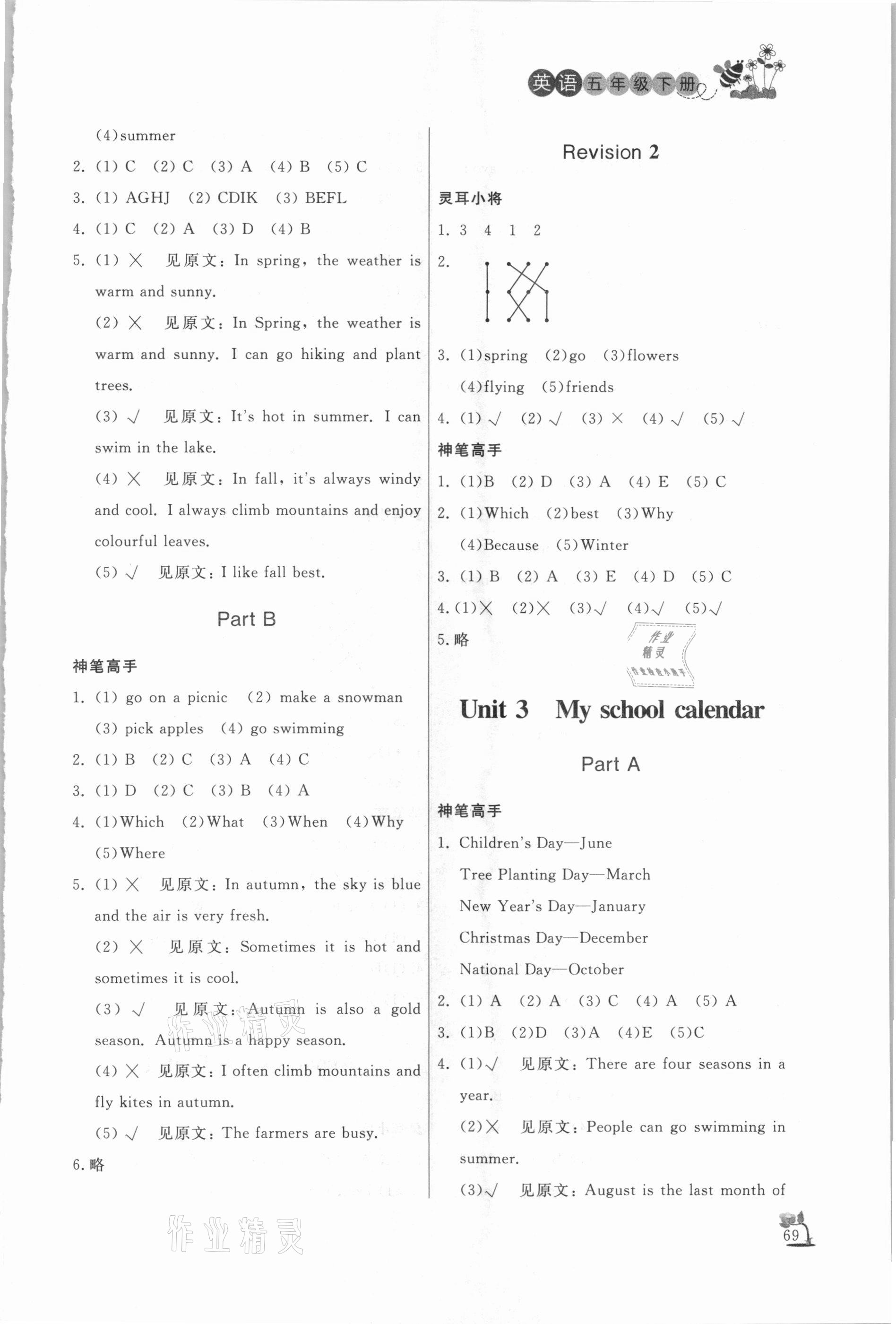 2021年小学课外作业五年级英语下册人教版 参考答案第2页