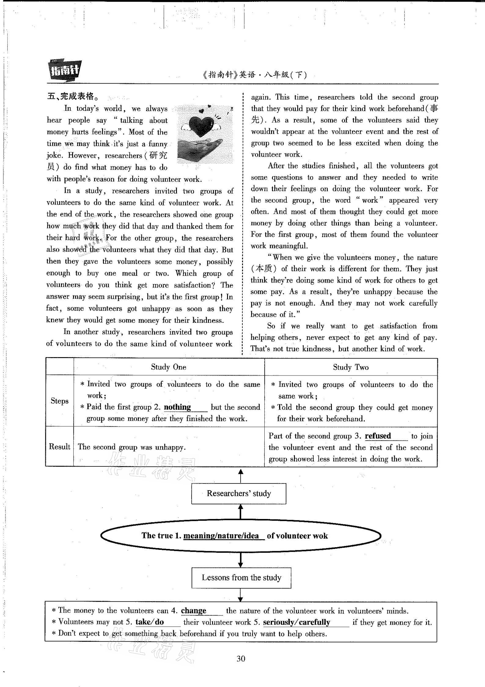 2021年指南針高分必備八年級(jí)英語(yǔ)下冊(cè)人教版 參考答案第30頁(yè)