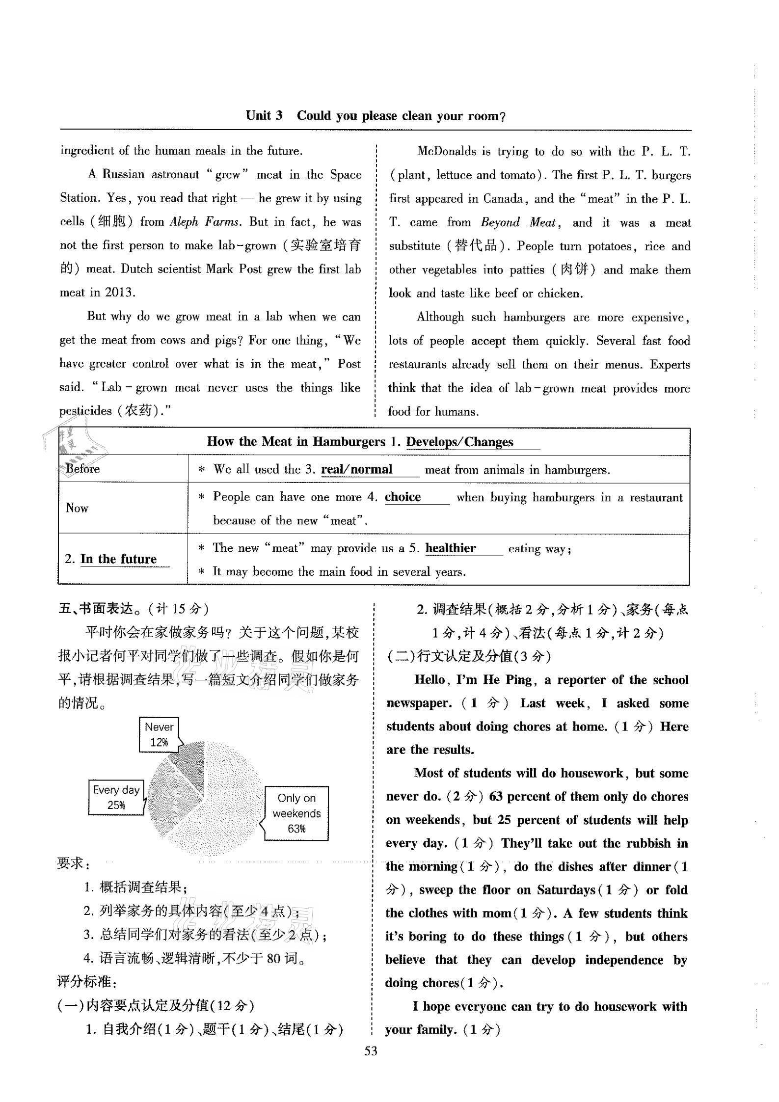 2021年指南針高分必備八年級(jí)英語(yǔ)下冊(cè)人教版 參考答案第53頁(yè)