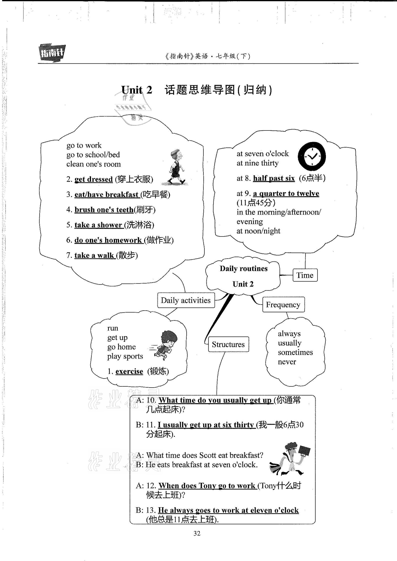 2021年指南针高分必备七年级英语下册人教版 参考答案第32页