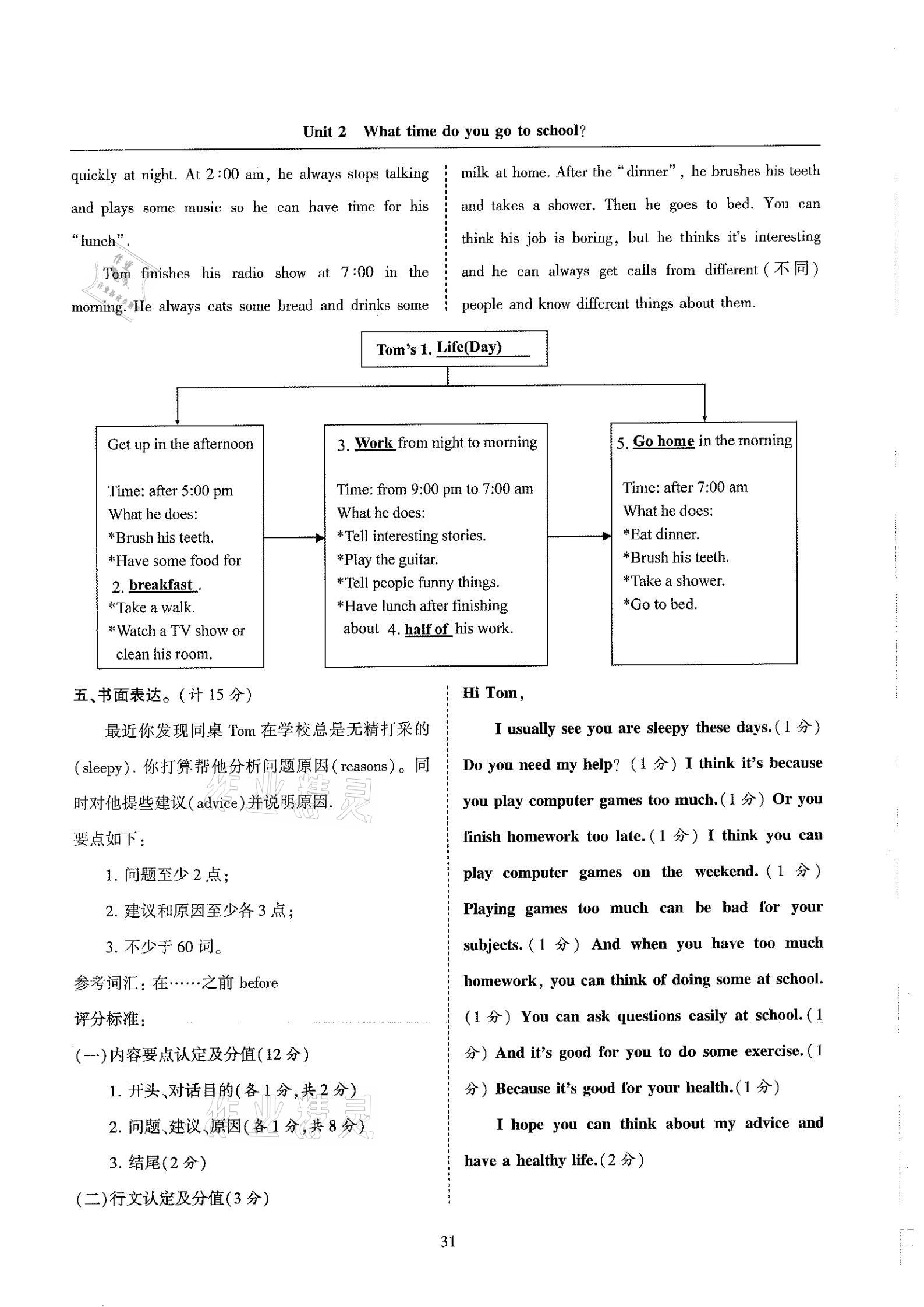 2021年指南针高分必备七年级英语下册人教版 参考答案第31页