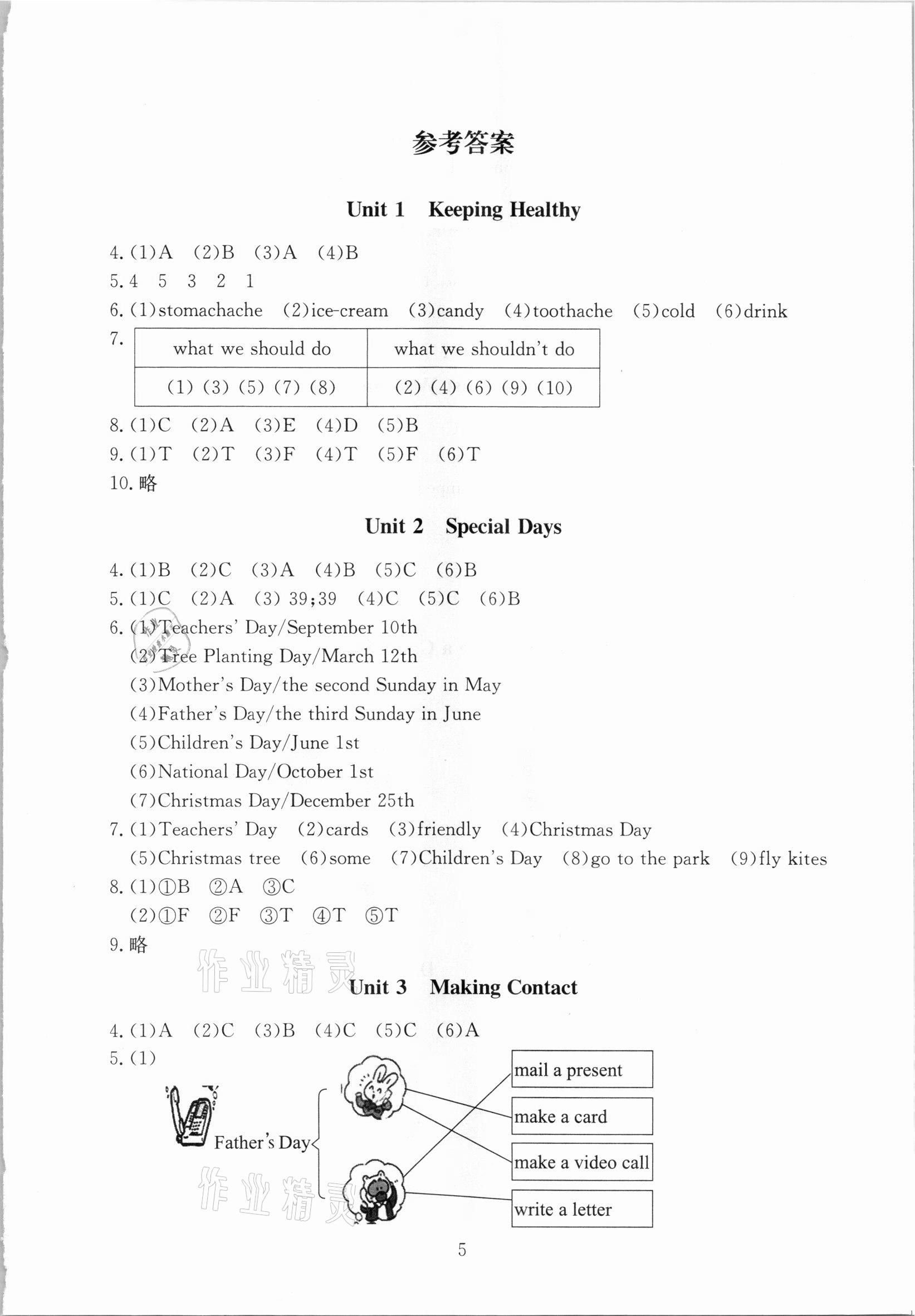 2021年海淀名師伴你學(xué)同步學(xué)練測五年級英語下冊人教新起點(diǎn) 第1頁