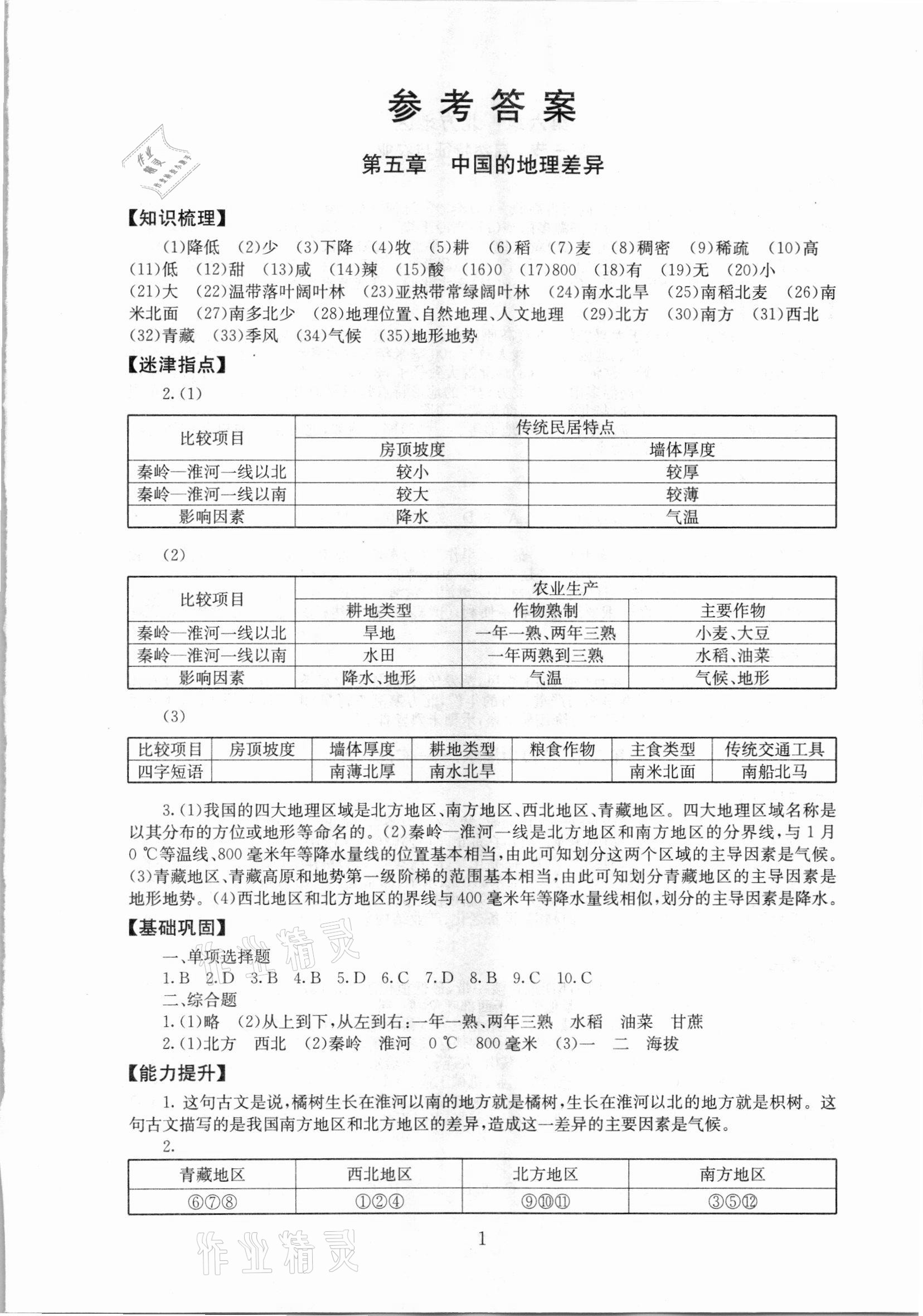 2021年海淀名師伴你學(xué)同步學(xué)練測(cè)八年級(jí)地理下冊(cè)人教版 第1頁(yè)