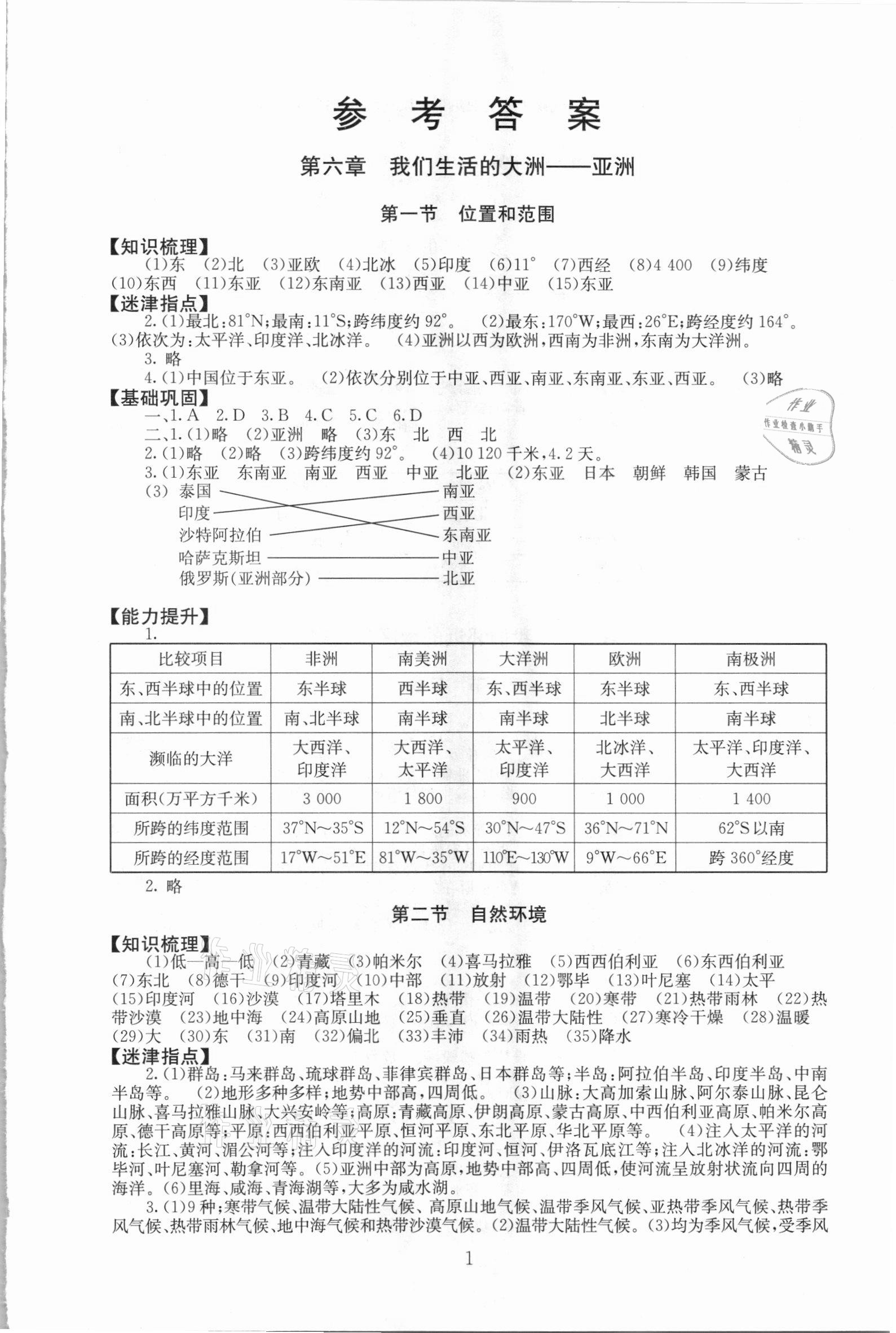 2021年海淀名師伴你學(xué)同步學(xué)練測(cè)七年級(jí)地理下冊(cè)人教版 第1頁(yè)