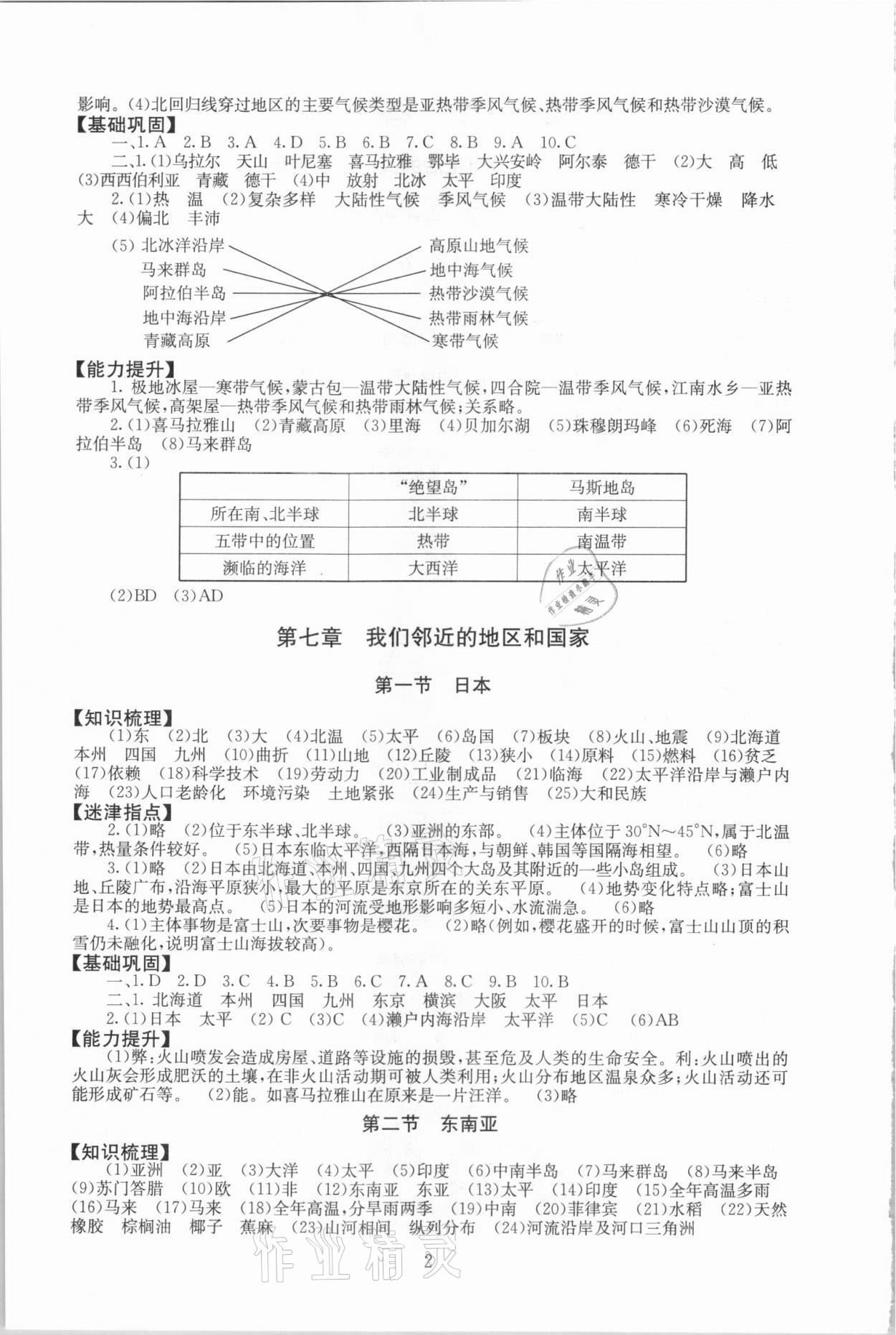 2021年海淀名師伴你學(xué)同步學(xué)練測七年級地理下冊人教版 第2頁