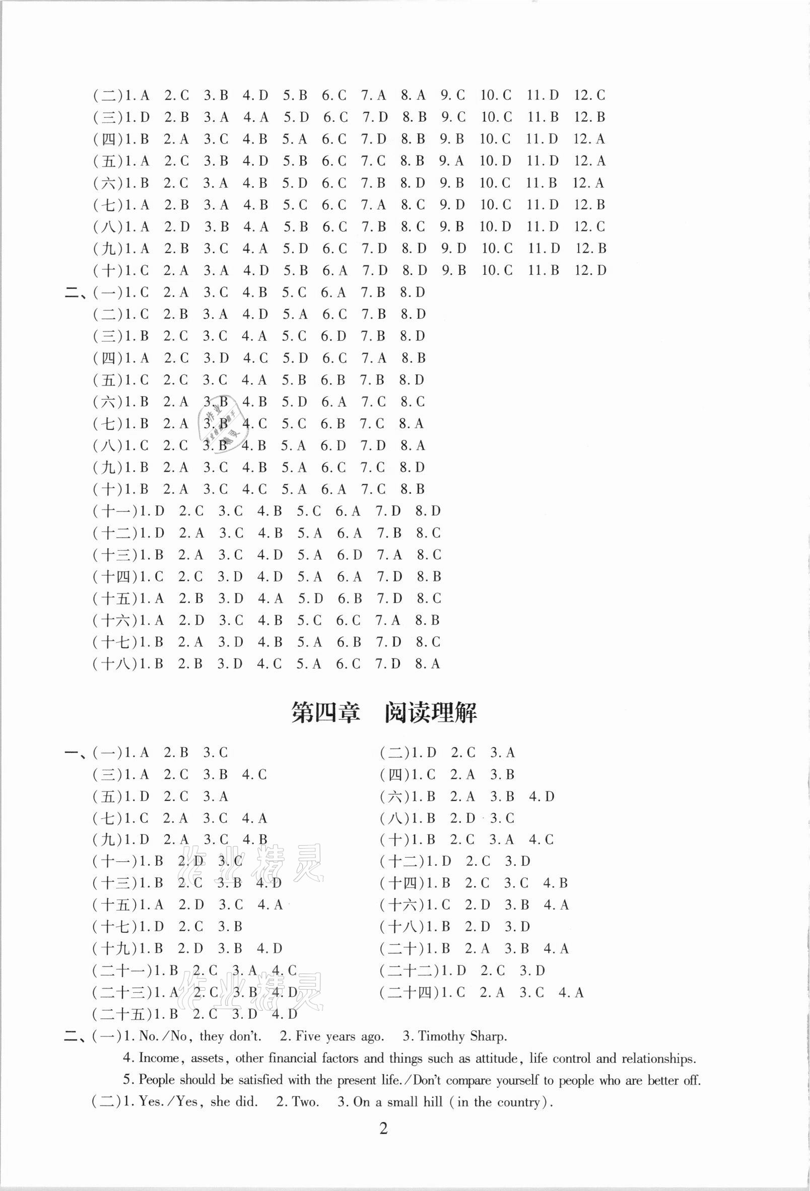 2021年海淀名師伴你學英語 第2頁