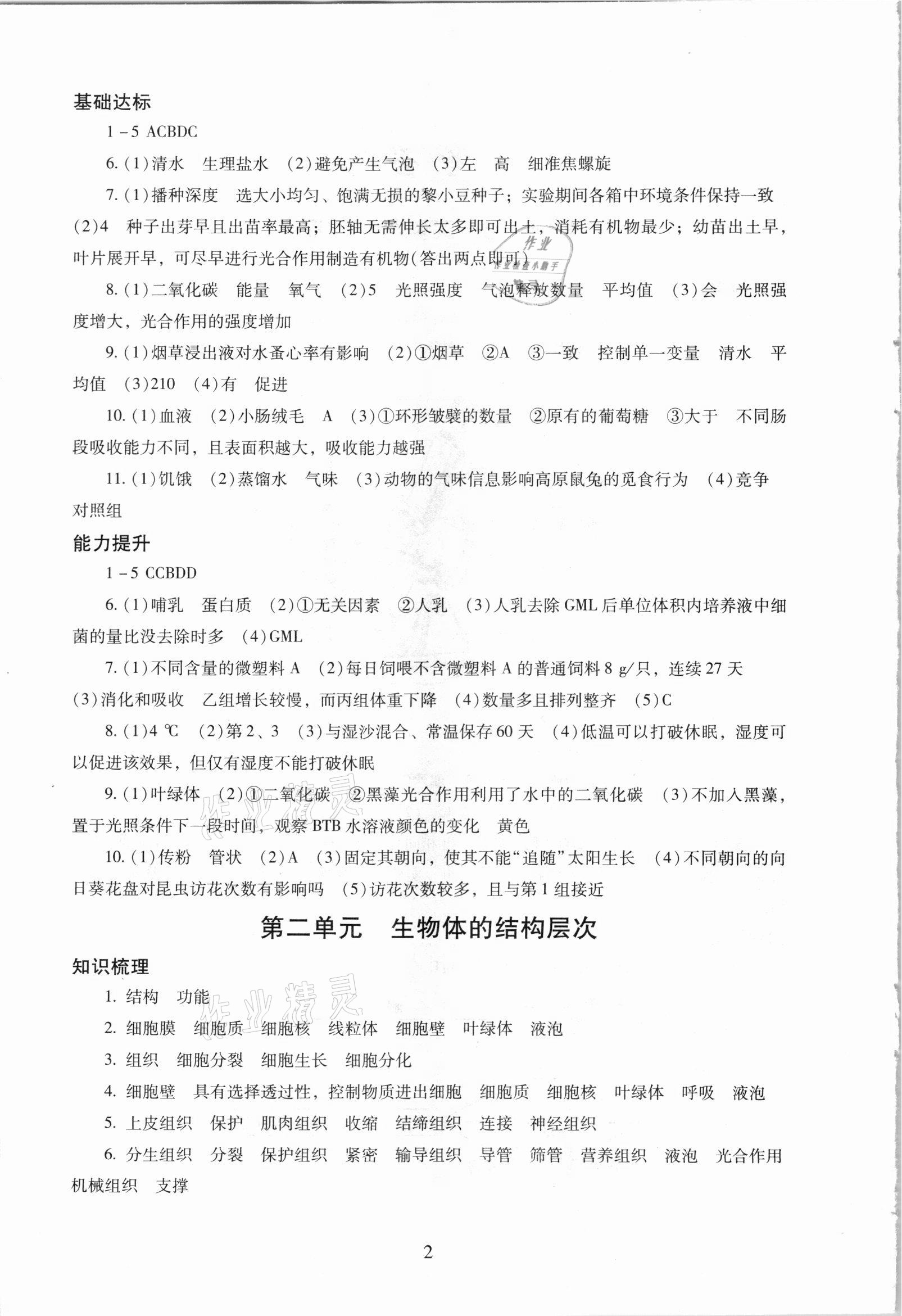 2021年海淀名师伴你学生物学 第2页
