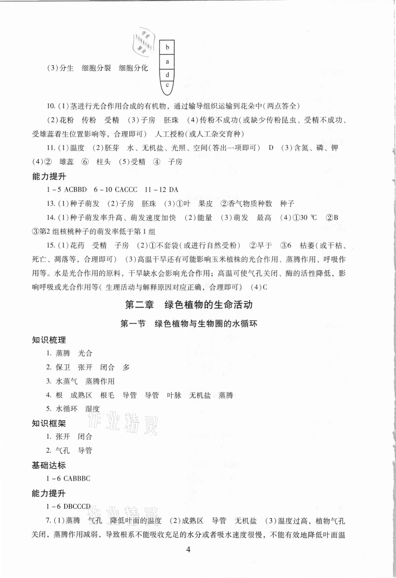 2021年海淀名師伴你學(xué)生物學(xué) 第4頁