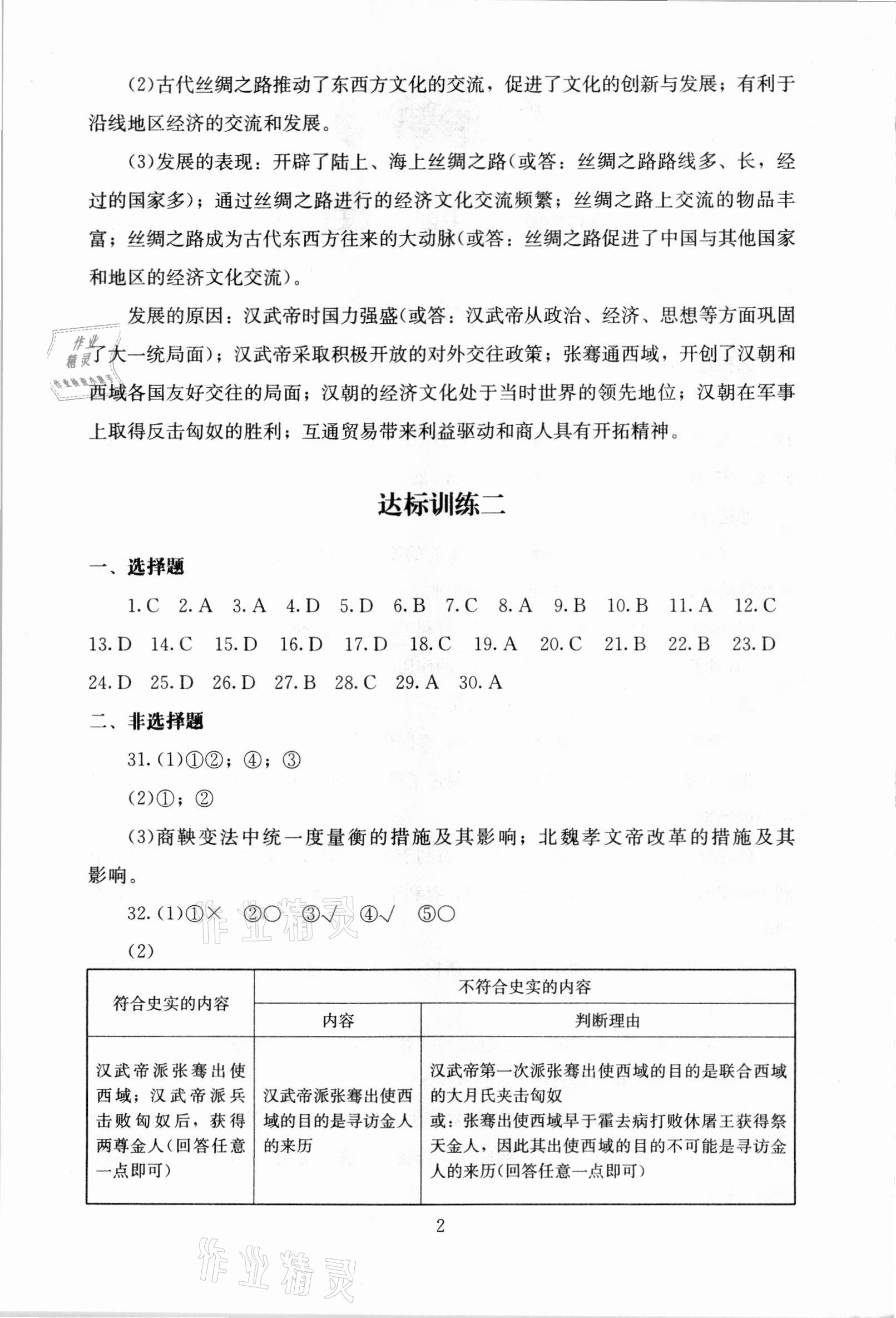 2021年海淀名師伴你學歷史 第2頁