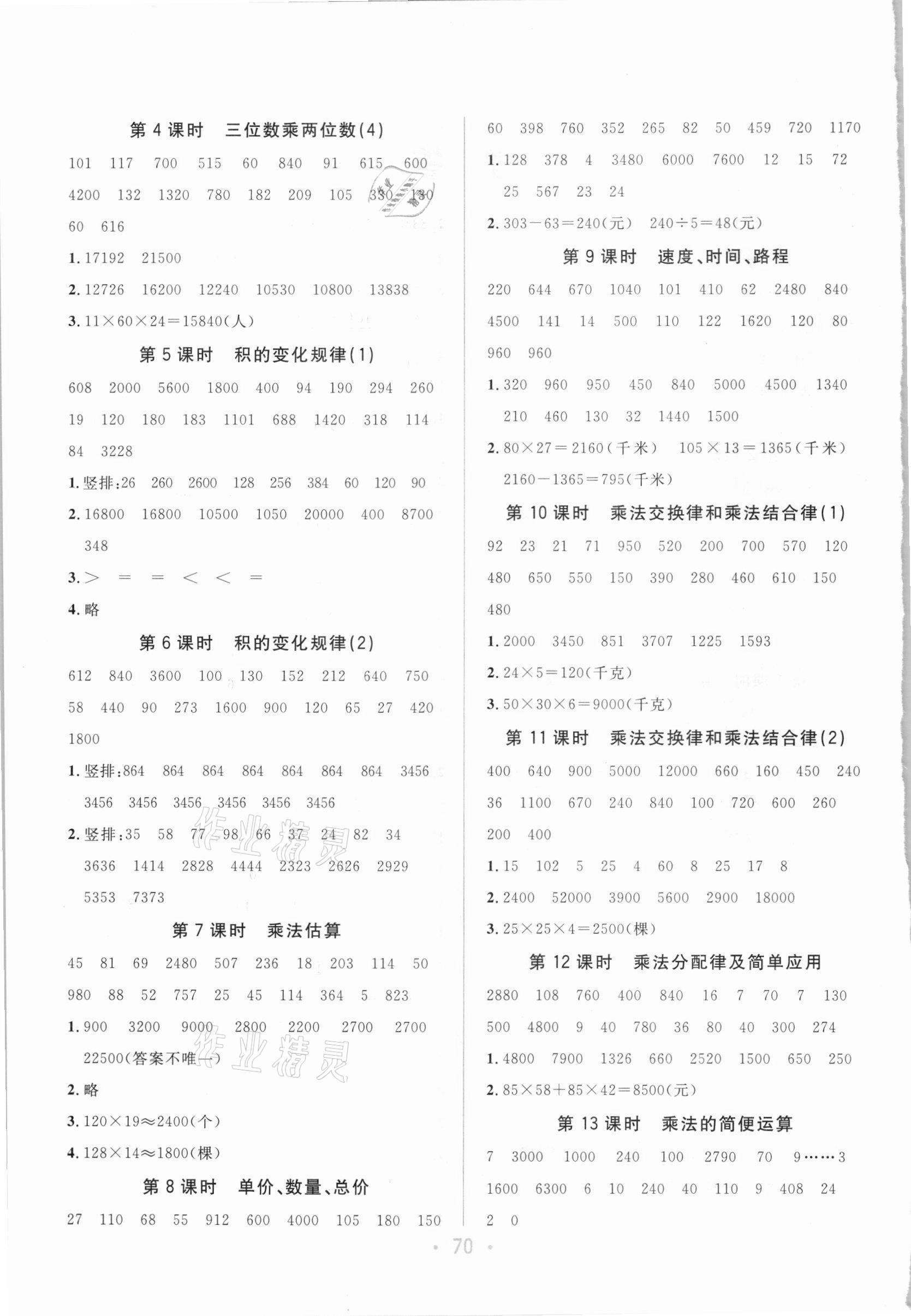 2021年海淀口算天天練四年級(jí)下冊(cè)冀教版 第2頁(yè)