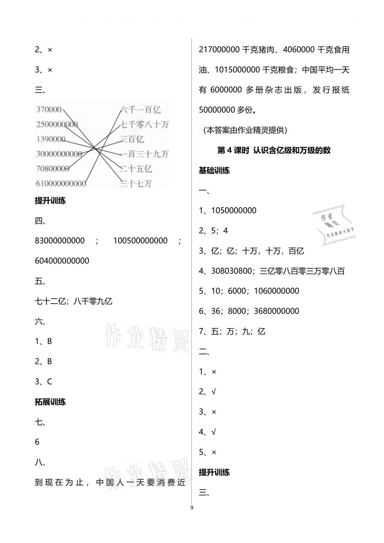 2021年新課程學(xué)習(xí)指導(dǎo)四年級數(shù)學(xué)下冊蘇教版海南出版社 參考答案第9頁