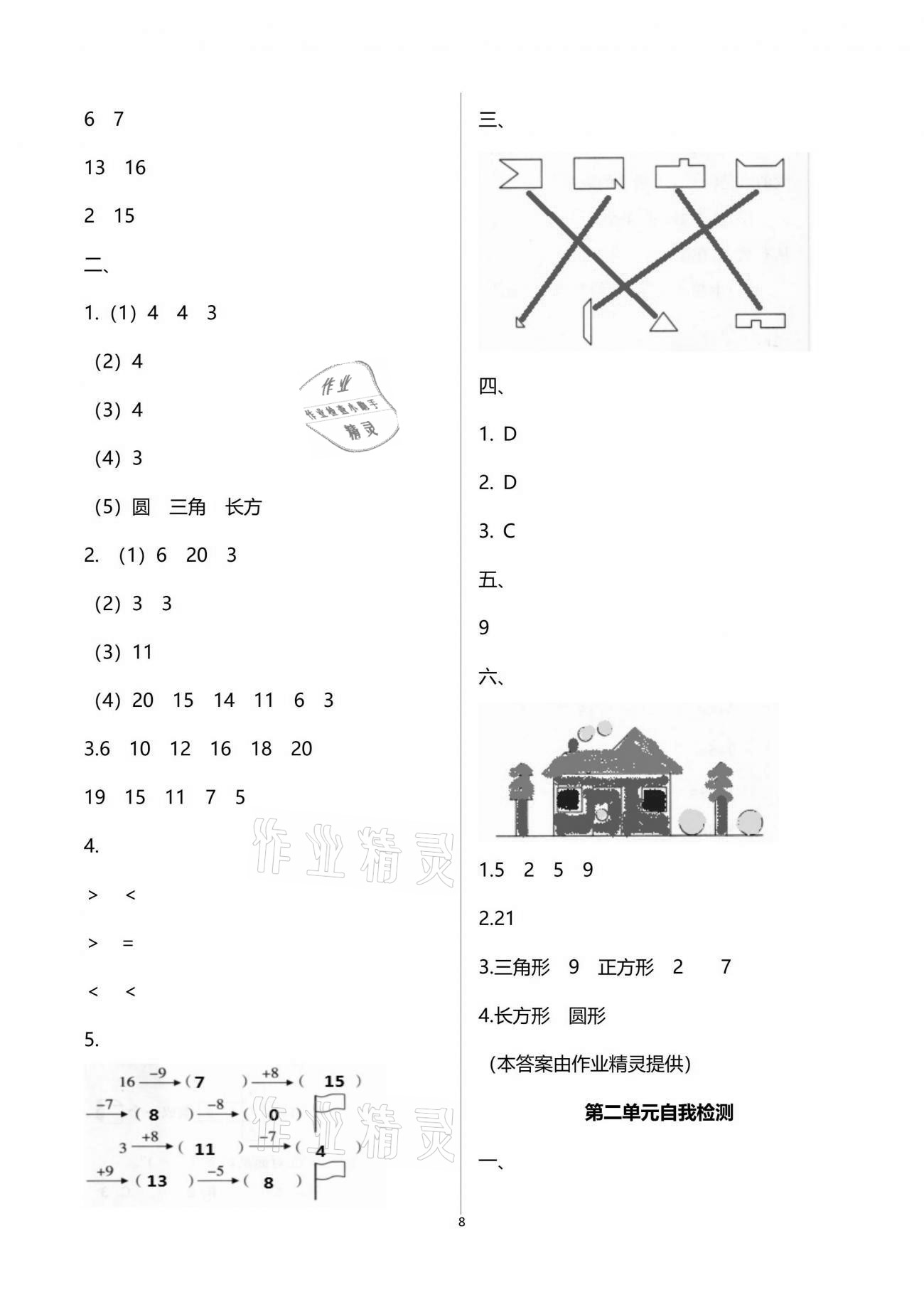 2021年新課程學(xué)習(xí)指導(dǎo)一年級數(shù)學(xué)下冊蘇教版海南出版社 參考答案第8頁