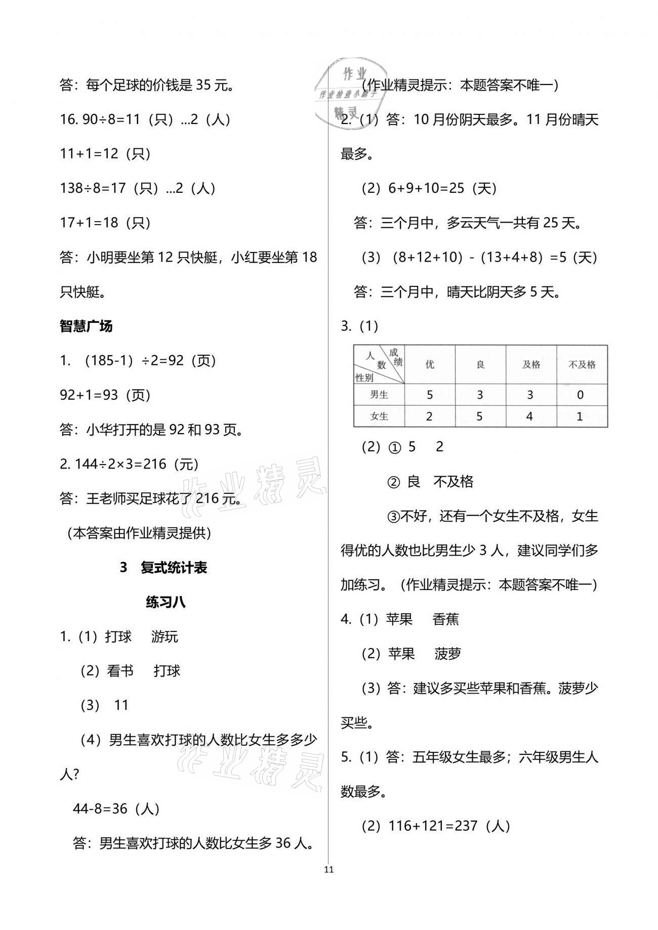 2021年智慧學(xué)習(xí)三年級(jí)數(shù)學(xué)下冊(cè)人教版 參考答案第11頁(yè)