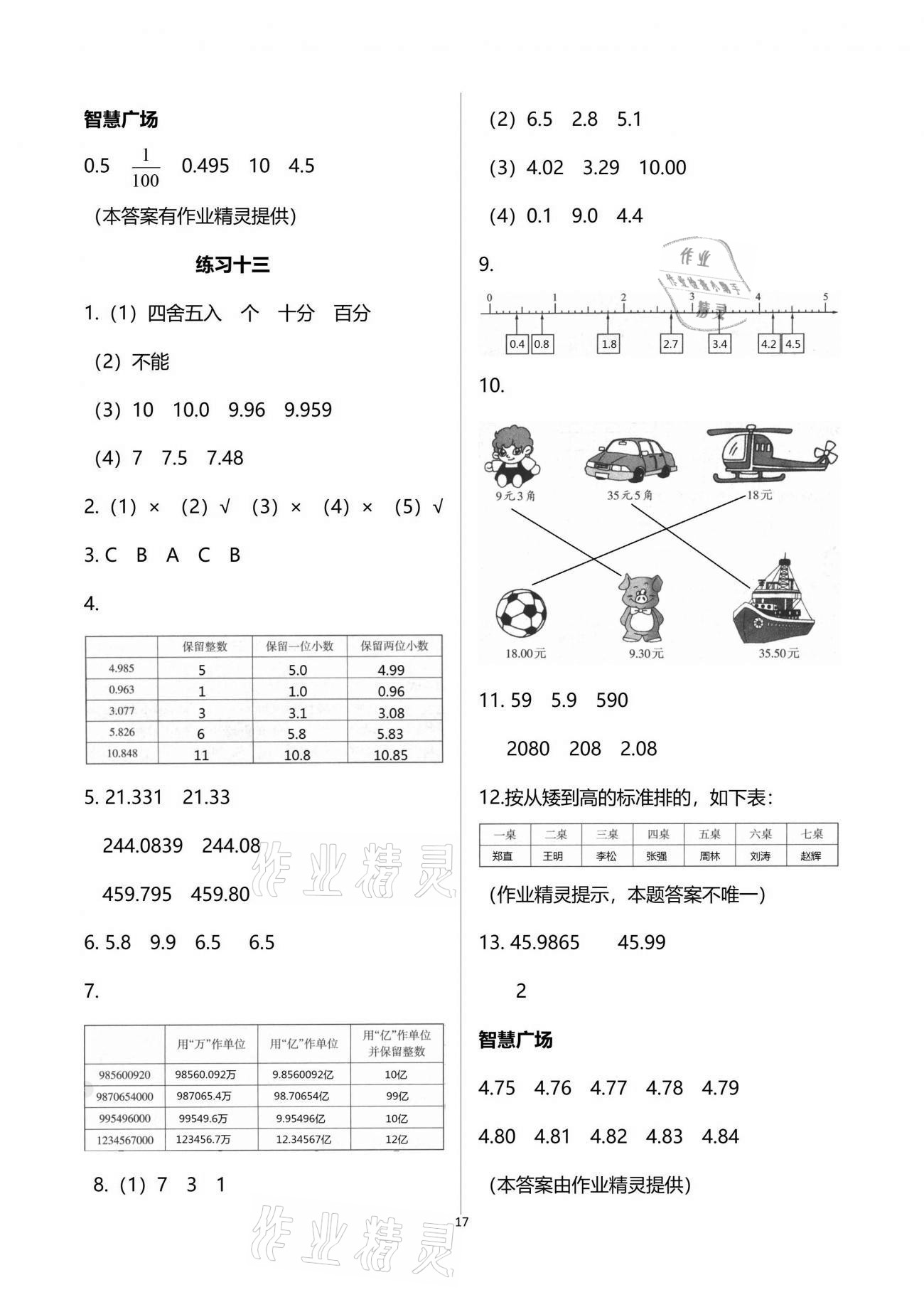 2021年智慧學(xué)習(xí)四年級數(shù)學(xué)下冊人教版 參考答案第17頁