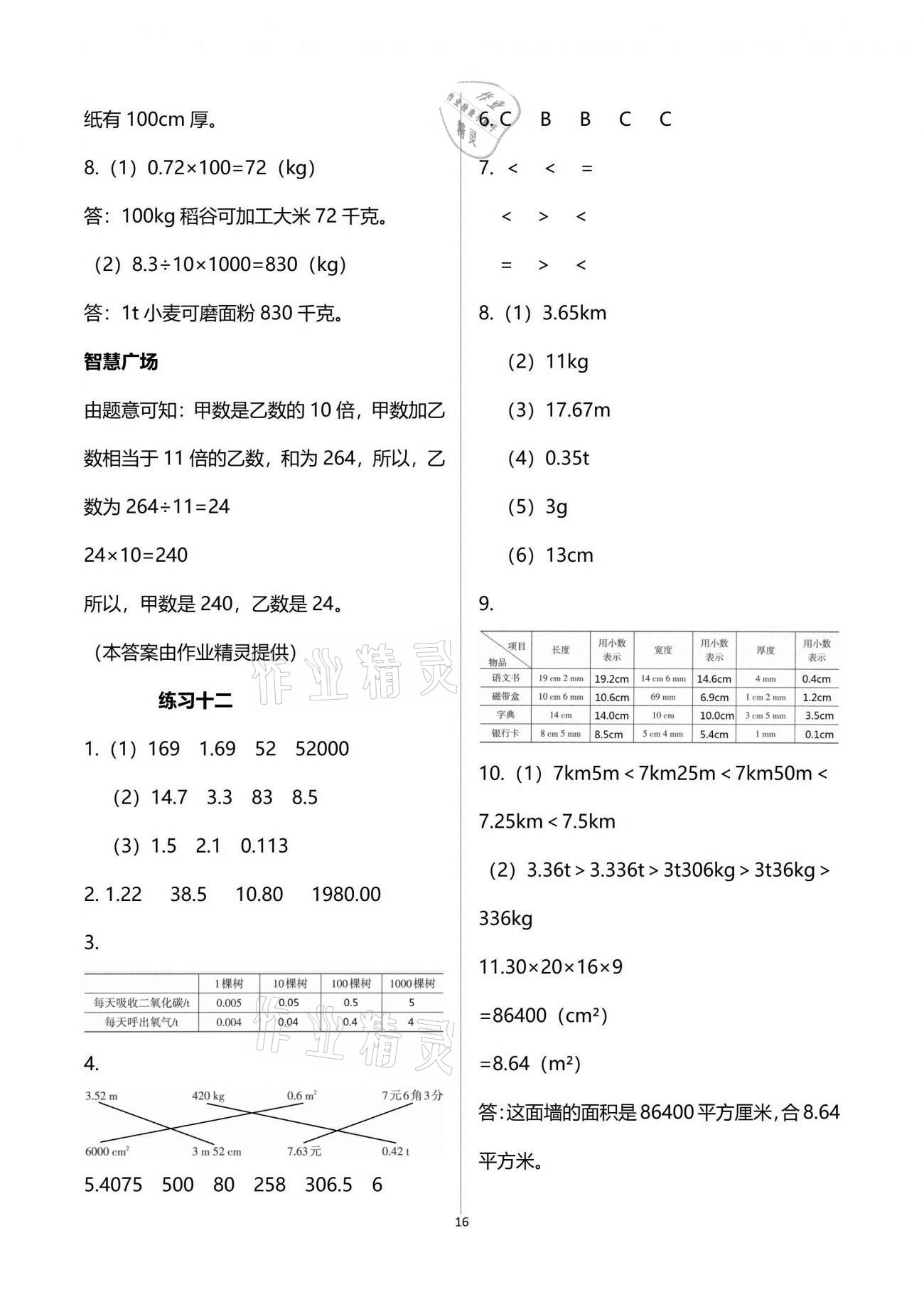 2021年智慧學(xué)習(xí)四年級數(shù)學(xué)下冊人教版 參考答案第16頁