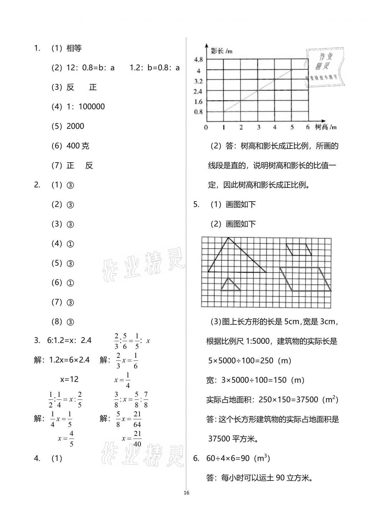 2021年智慧學(xué)習(xí)六年級(jí)數(shù)學(xué)下冊(cè)人教版 參考答案第16頁