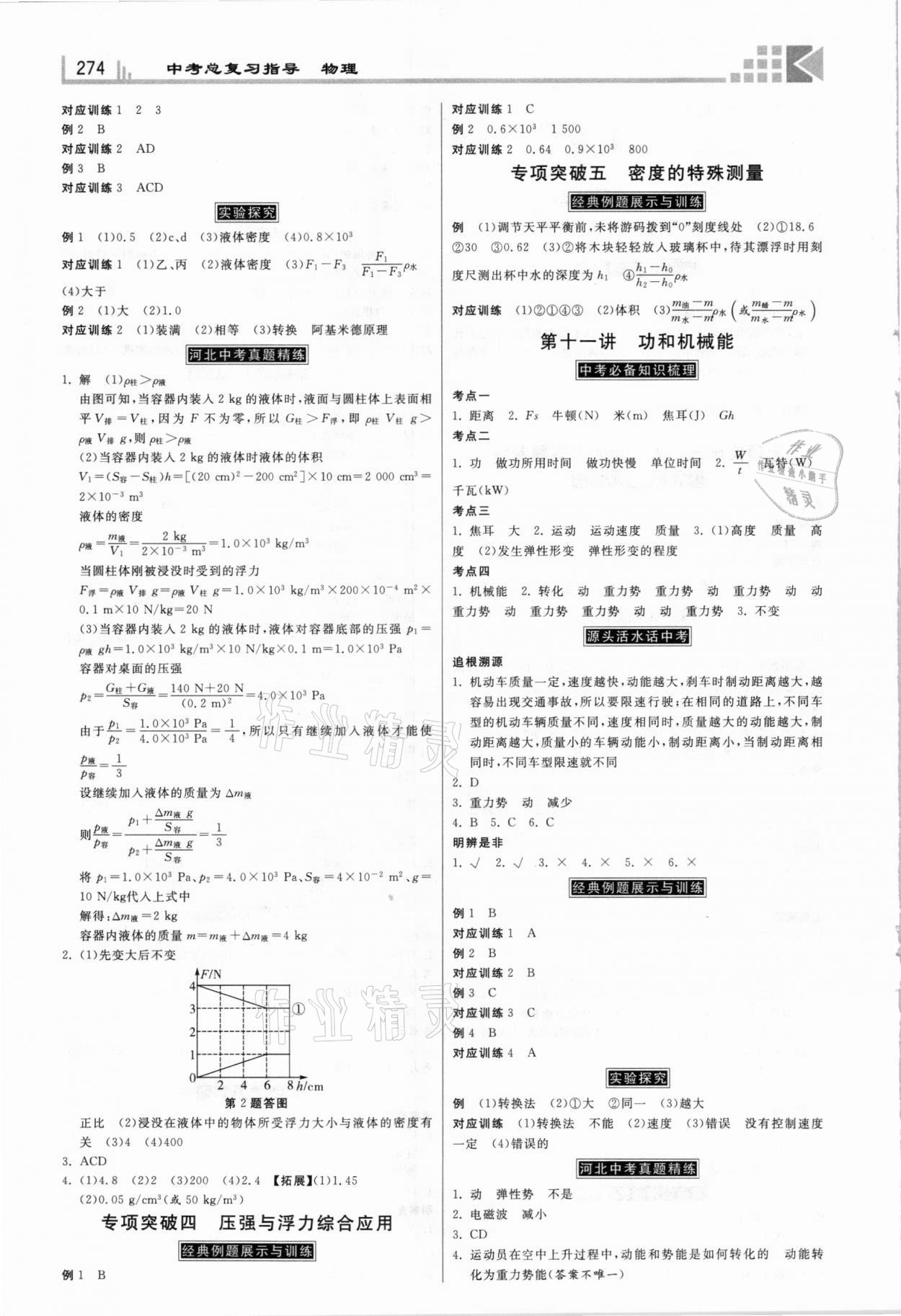 2021年中考總復習指導物理河北專版河北美術出版社 第6頁