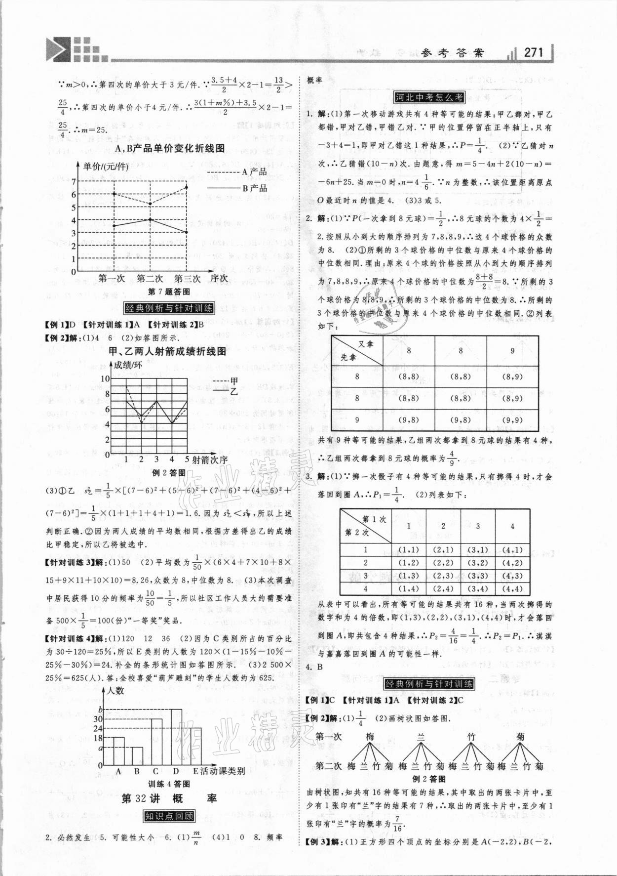 2021年中考總復習指導數(shù)學河北專版河北美術出版社 第11頁