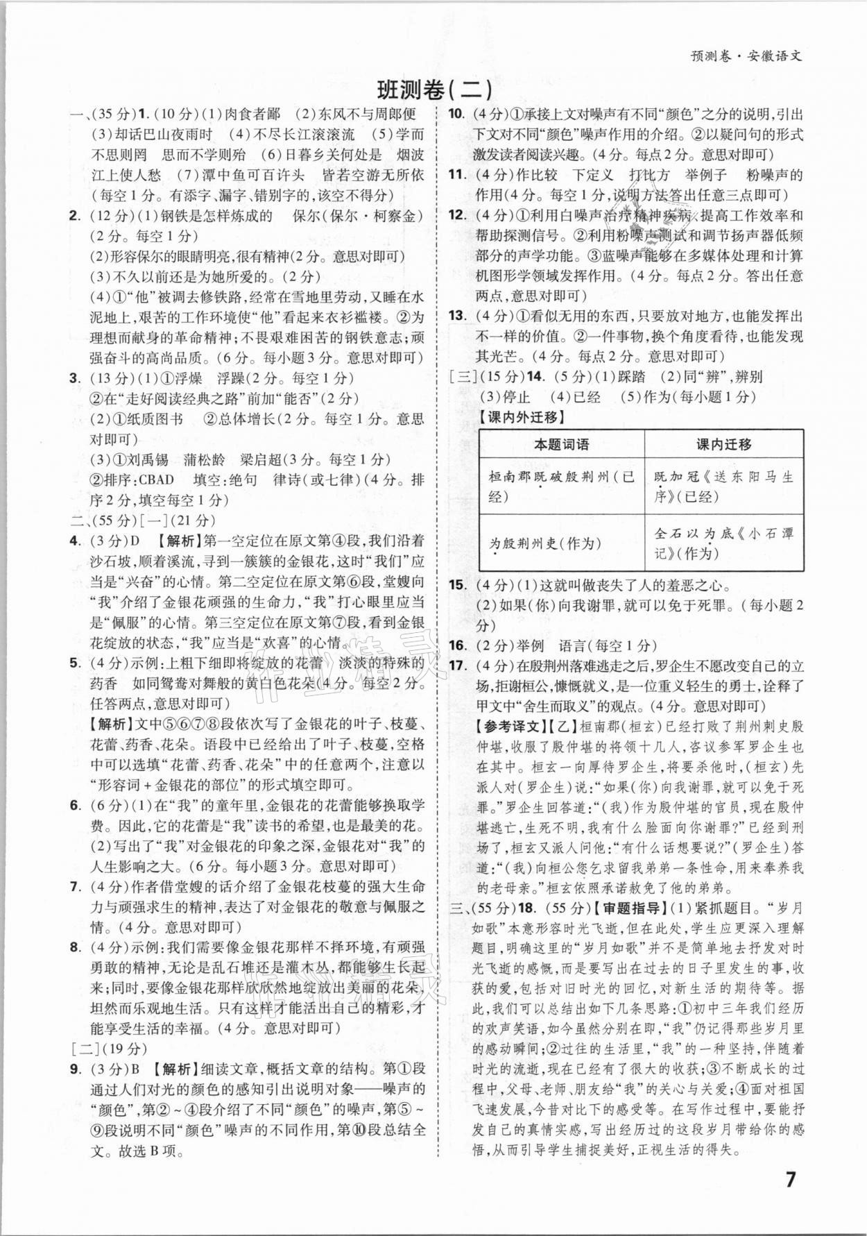 2021年萬(wàn)唯中考預(yù)測(cè)卷語(yǔ)文安徽專(zhuān)版 參考答案第7頁(yè)