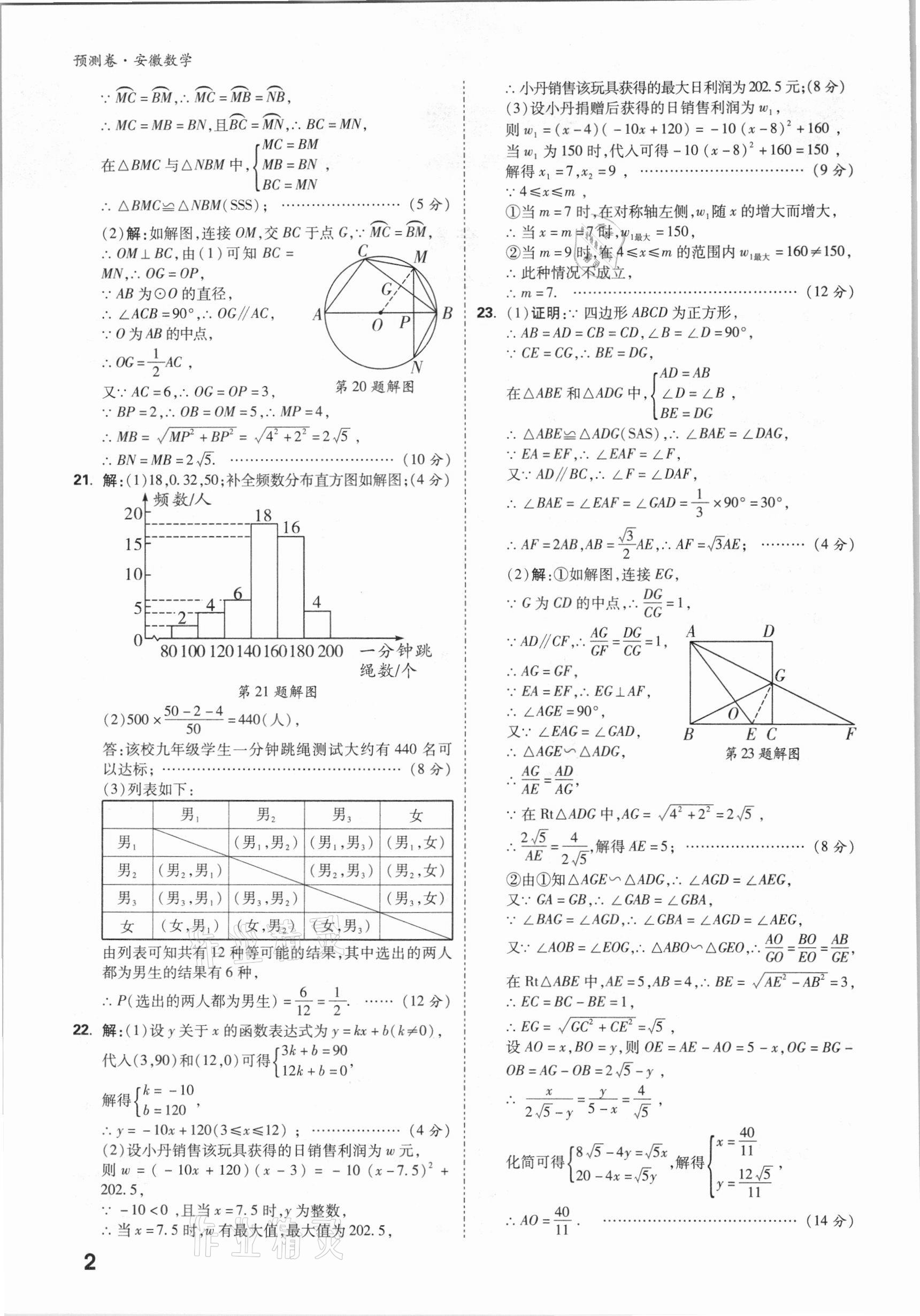 2021年萬唯中考預(yù)測卷數(shù)學(xué)安徽專版 參考答案第2頁