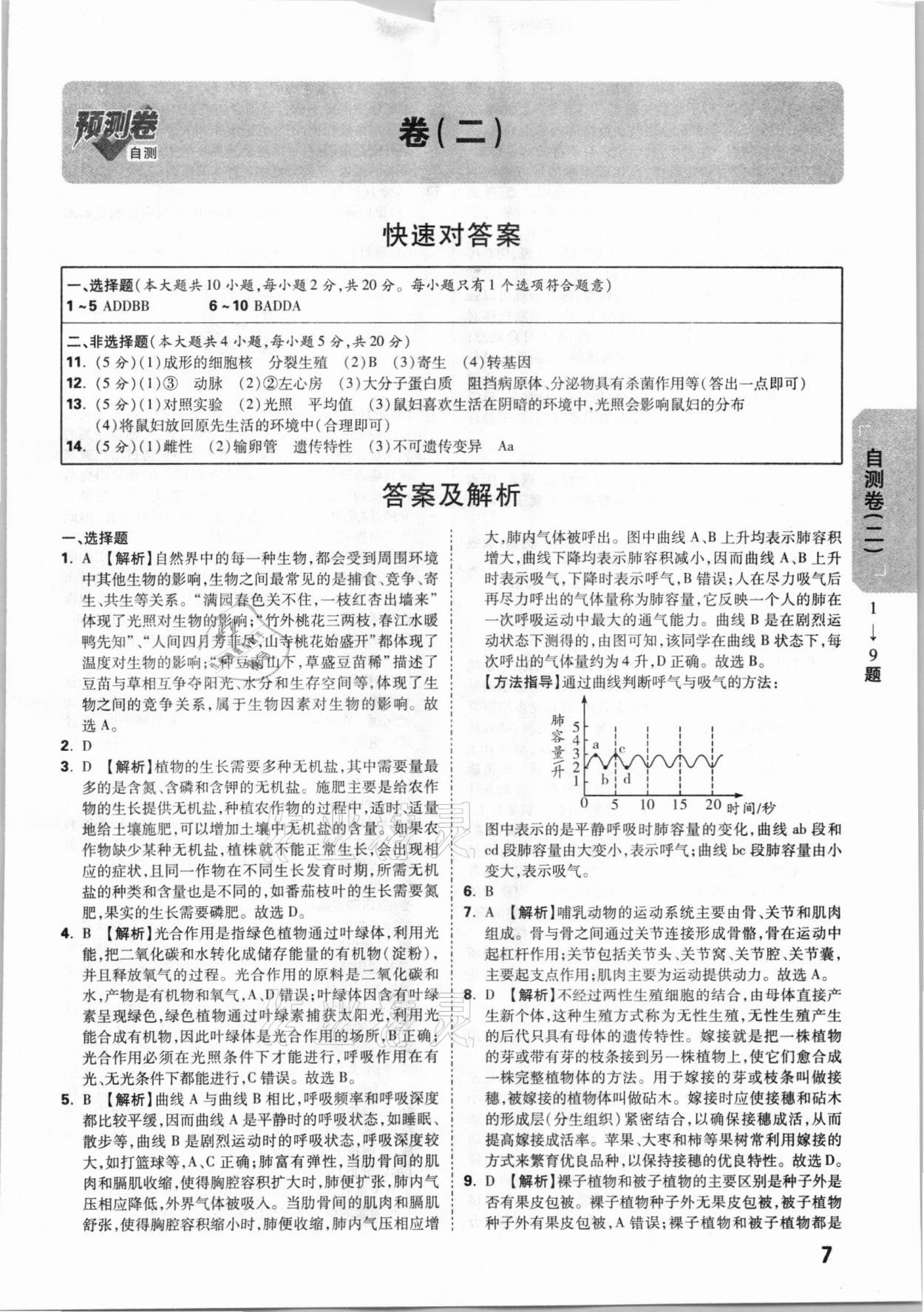 2021年万唯中考预测卷生物学安徽专版 参考答案第7页