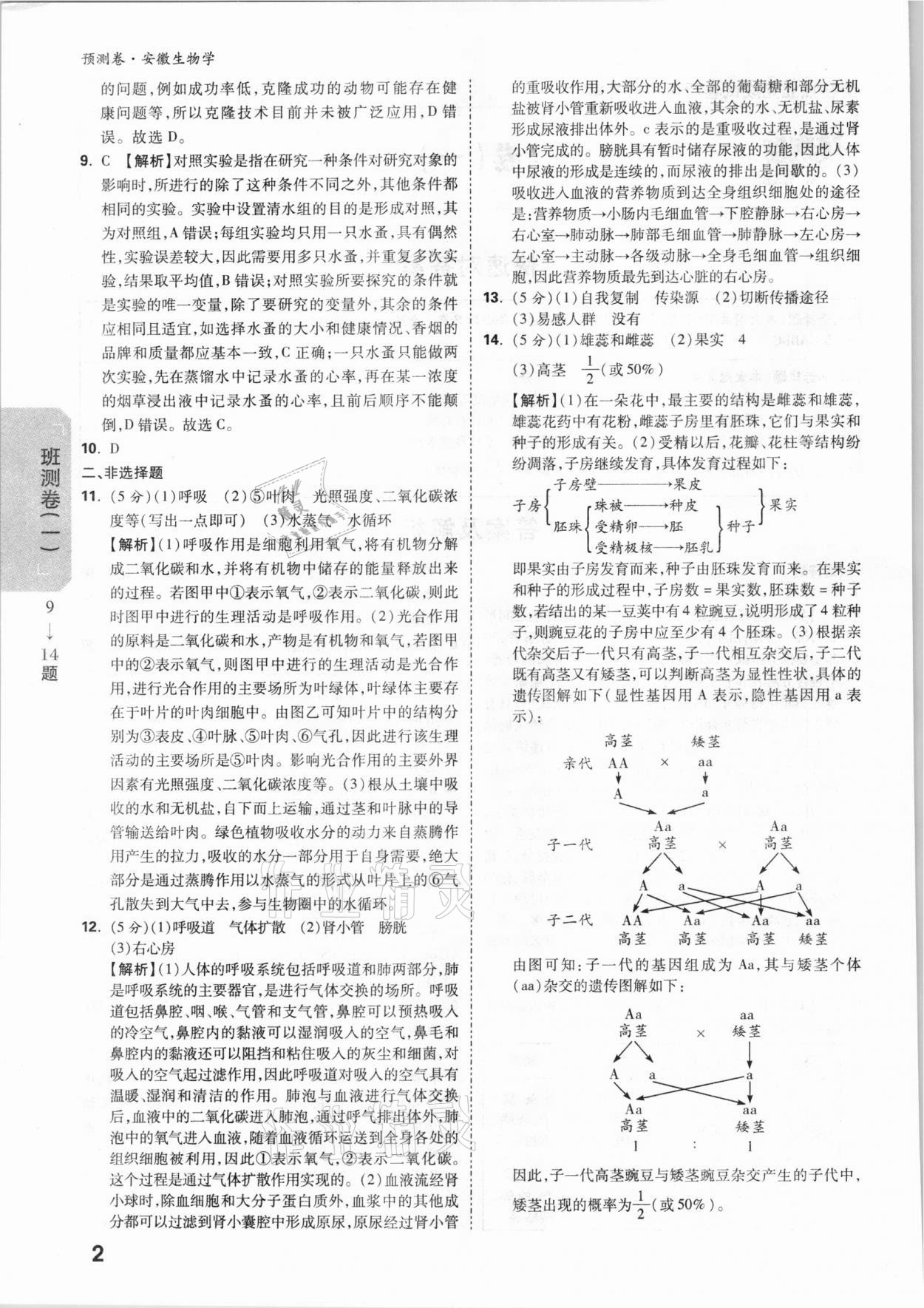 2021年万唯中考预测卷生物学安徽专版 参考答案第2页