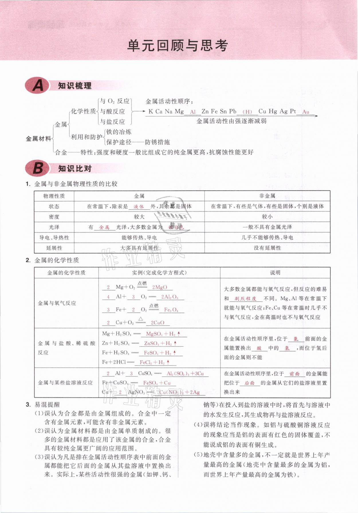 2021年超越訓(xùn)練九年級(jí)化學(xué)下冊人教版 參考答案第33頁