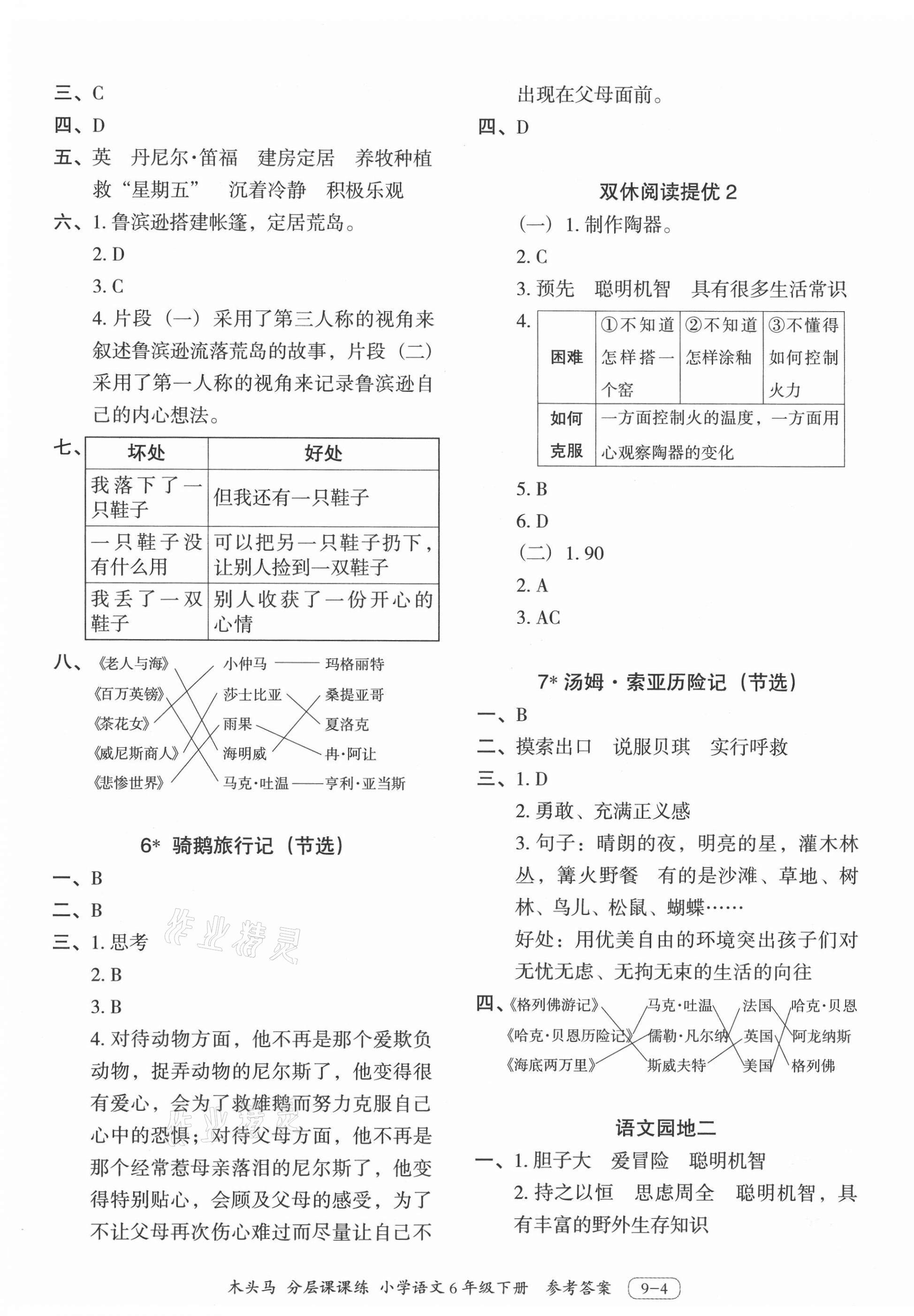 2021年木頭馬分層課課練六年級語文下冊人教版浙江專版 第4頁